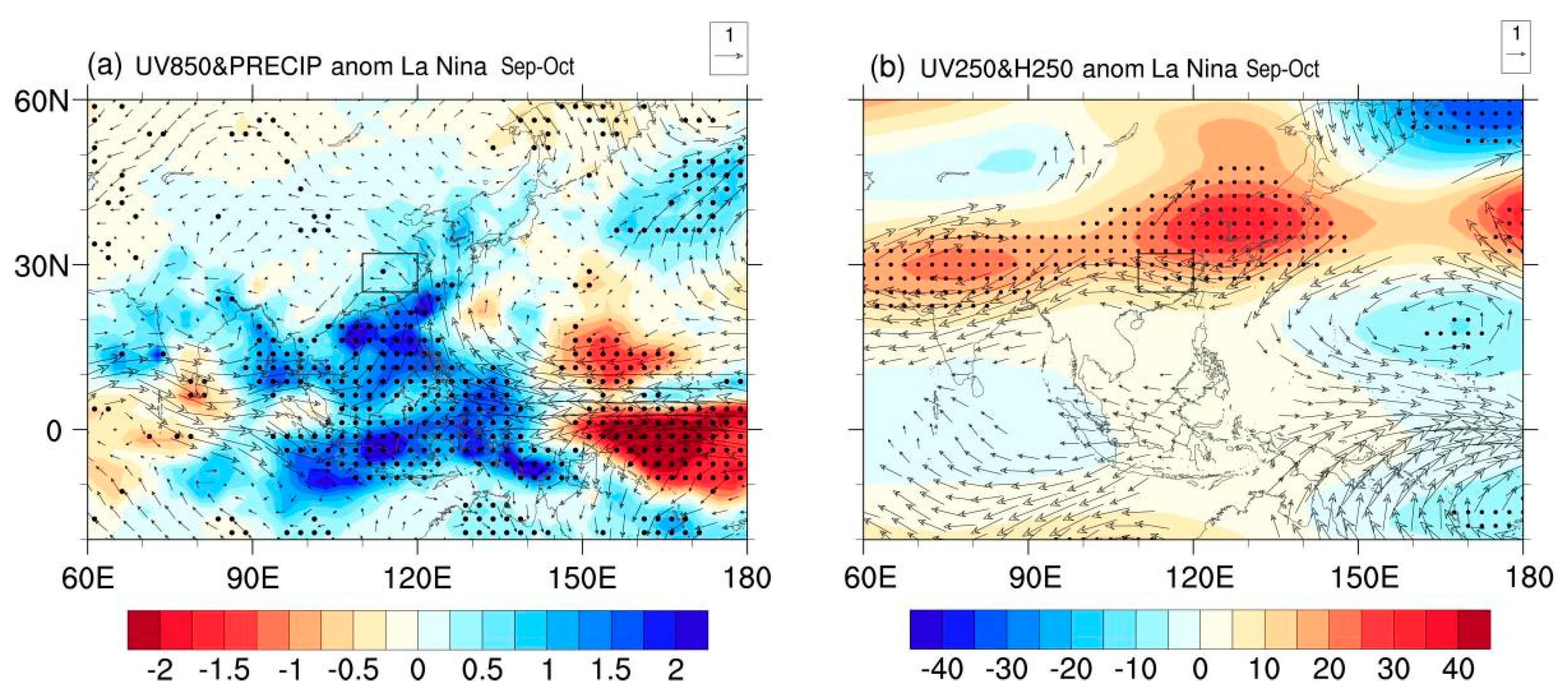 Atmosphere 14 01402 g010 Atmosphere 14 01402 g010