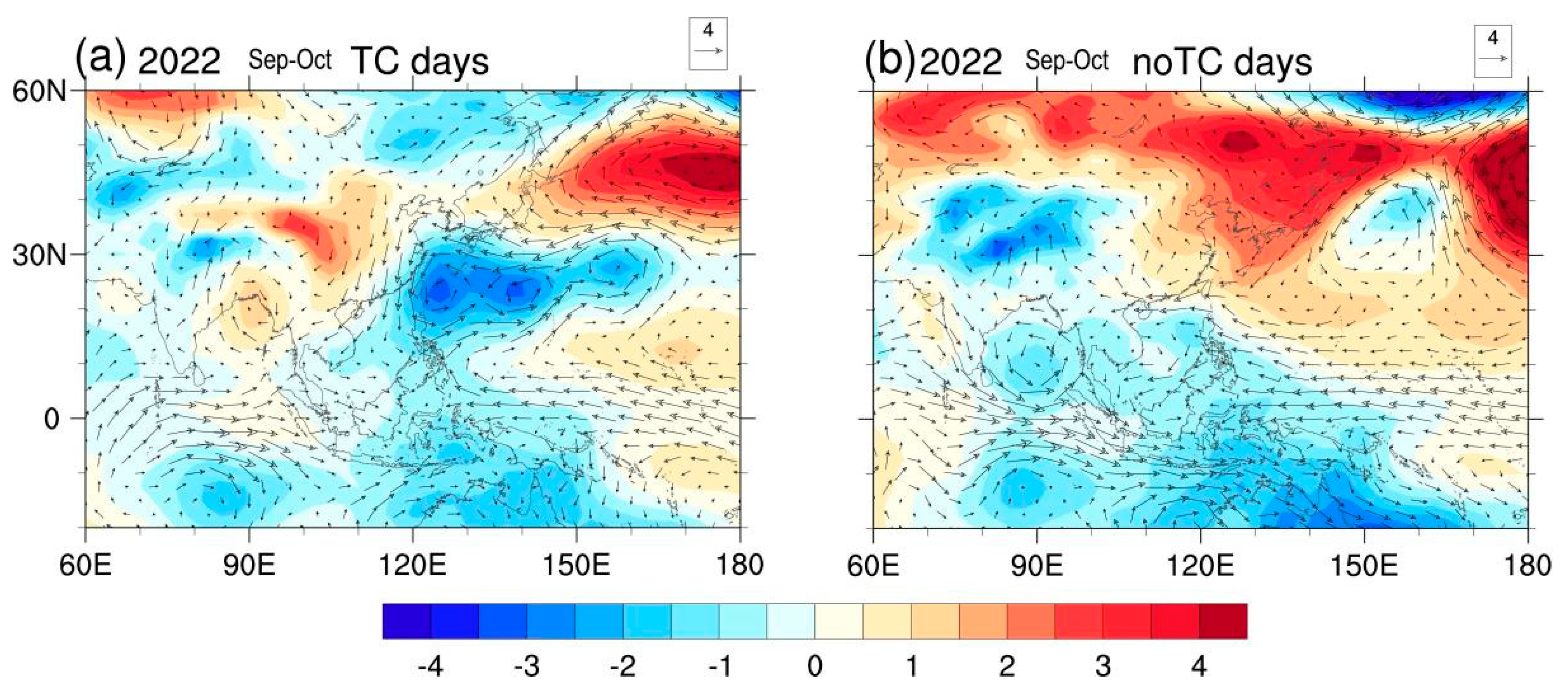 Atmosphere 14 01402 g011 Atmosphere 14 01402 g011