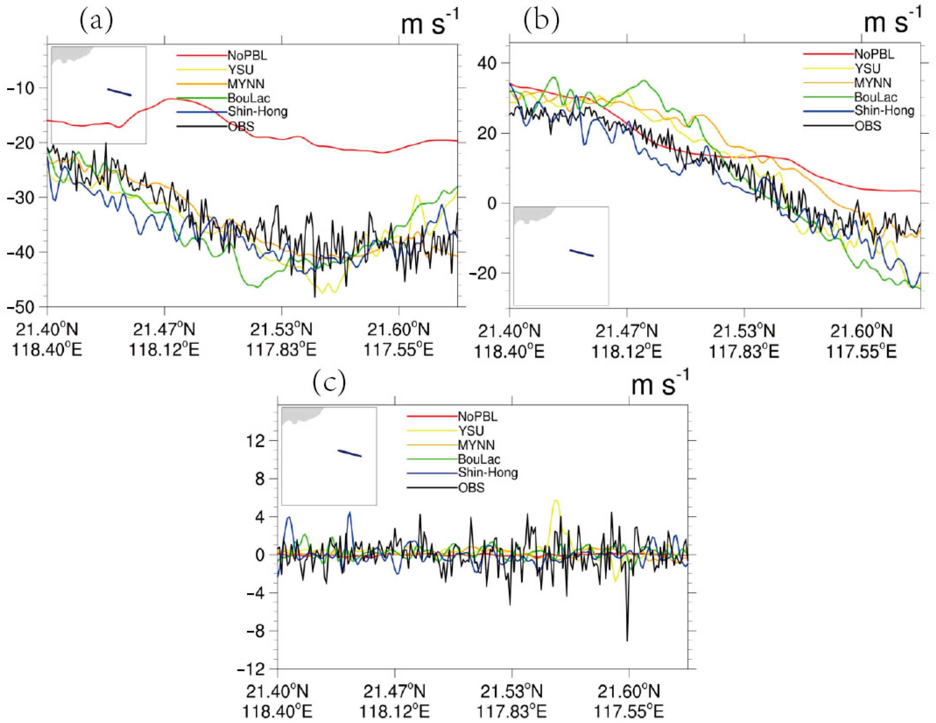 Atmosphere 14 01403 g016