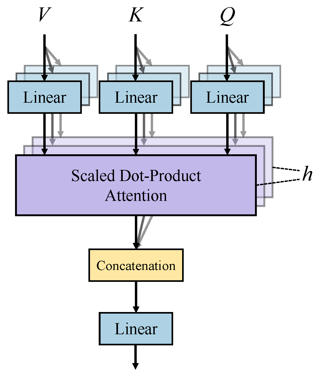 Atmosphere 14 01405 g004