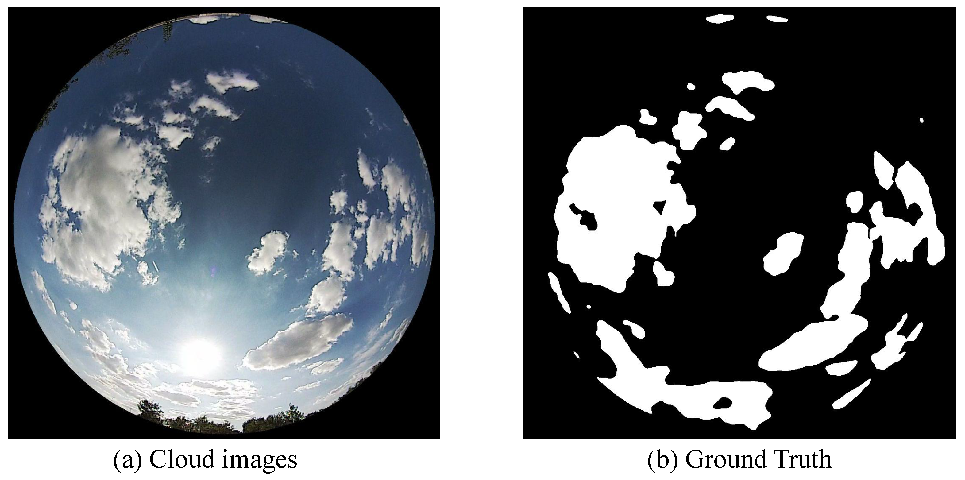 Atmosphere 14 01405 g006