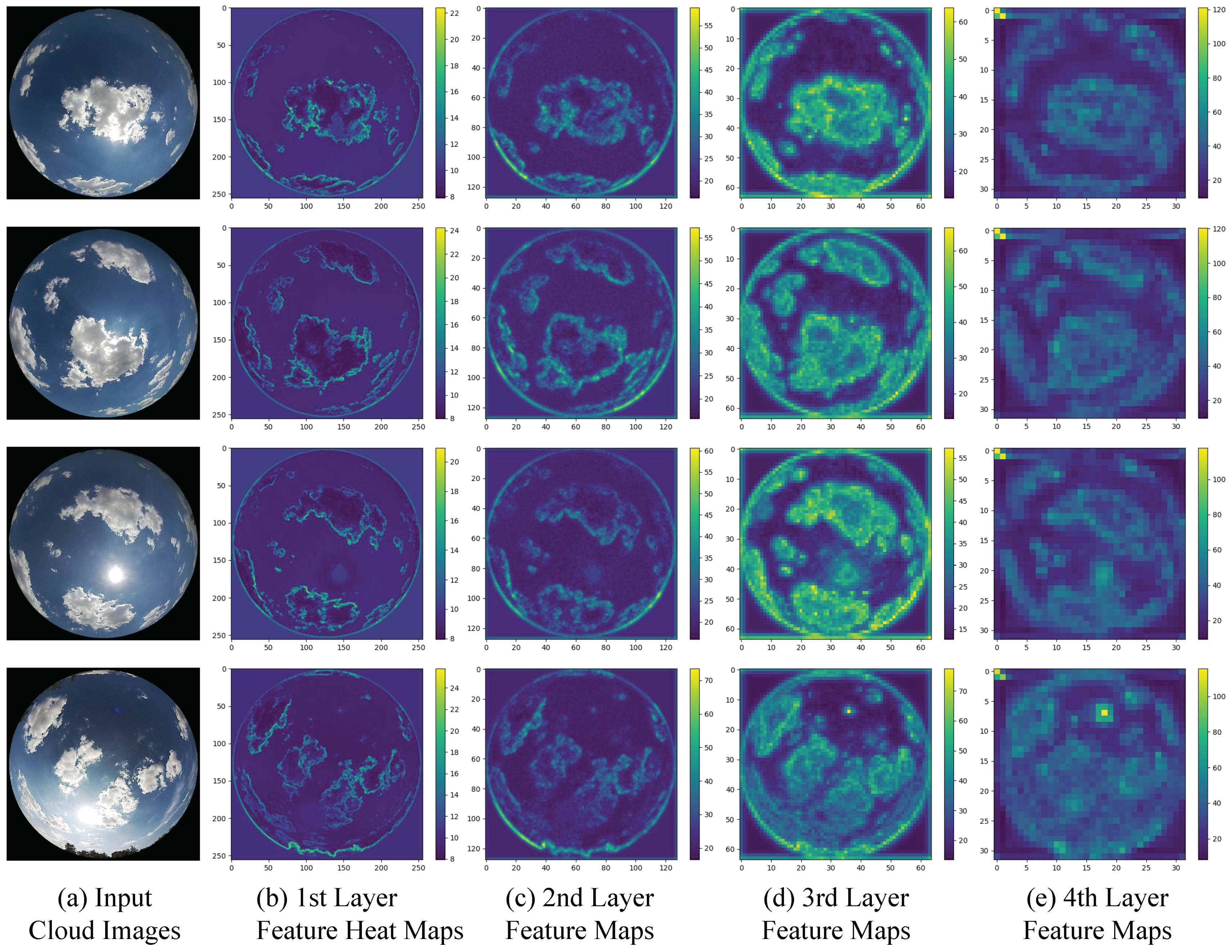 Atmosphere 14 01405 g009