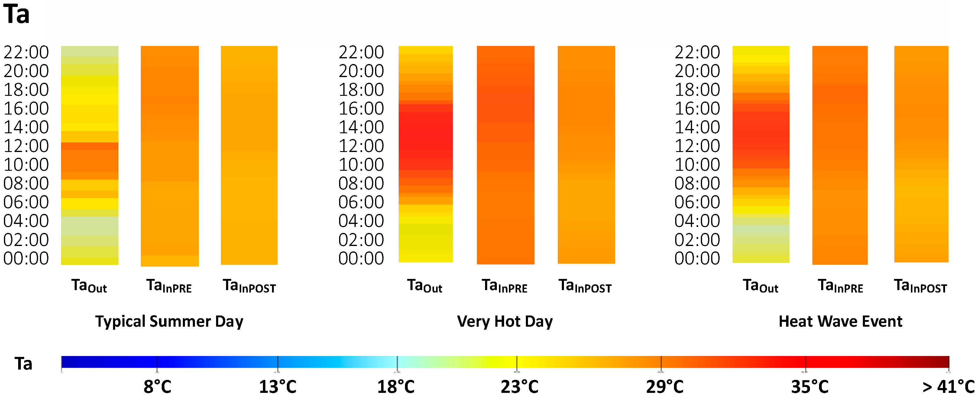 Atmosphere 14 01407 g005