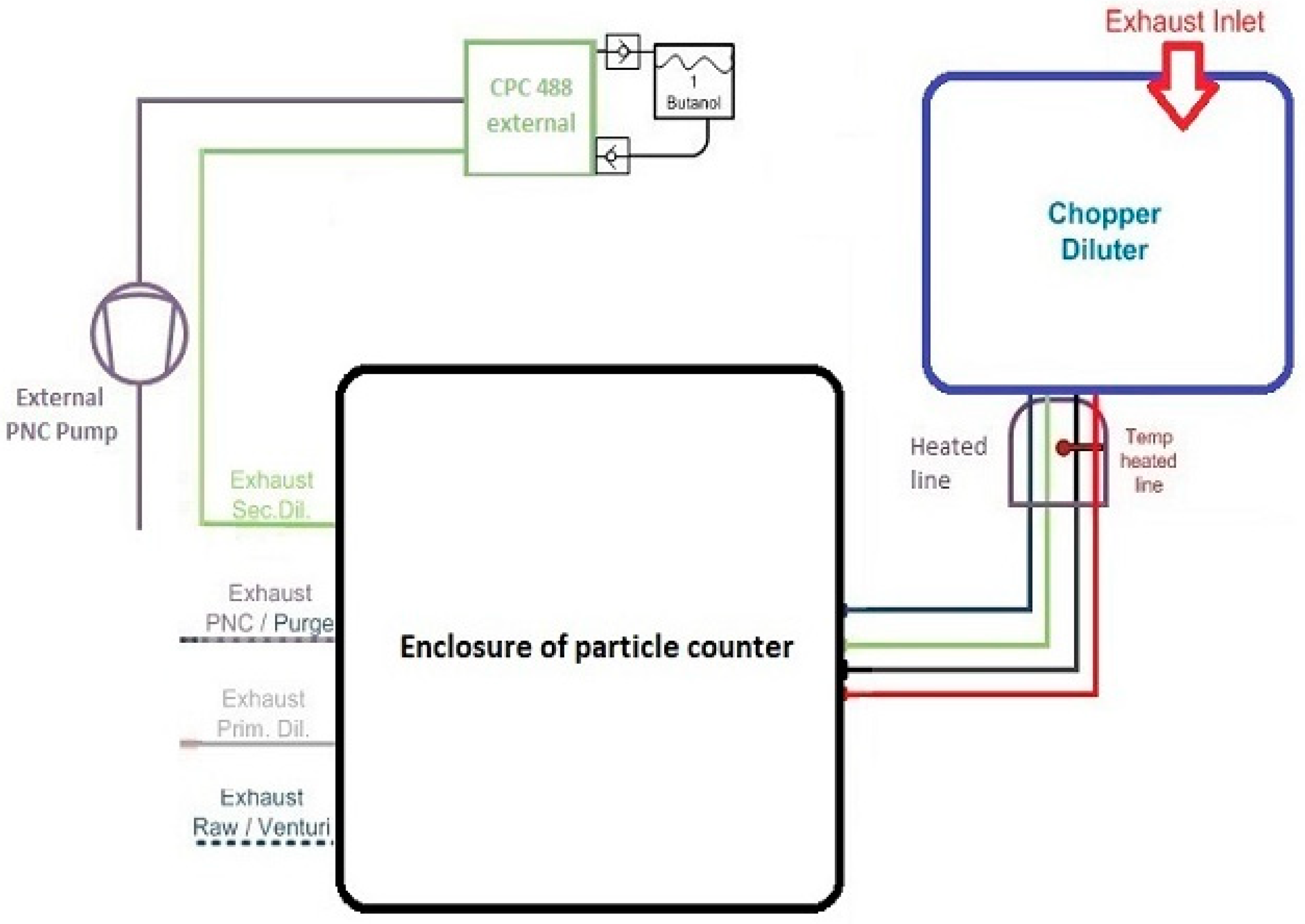 Atmosphere 14 01411 g002 Atmosphere 14 01411 g002