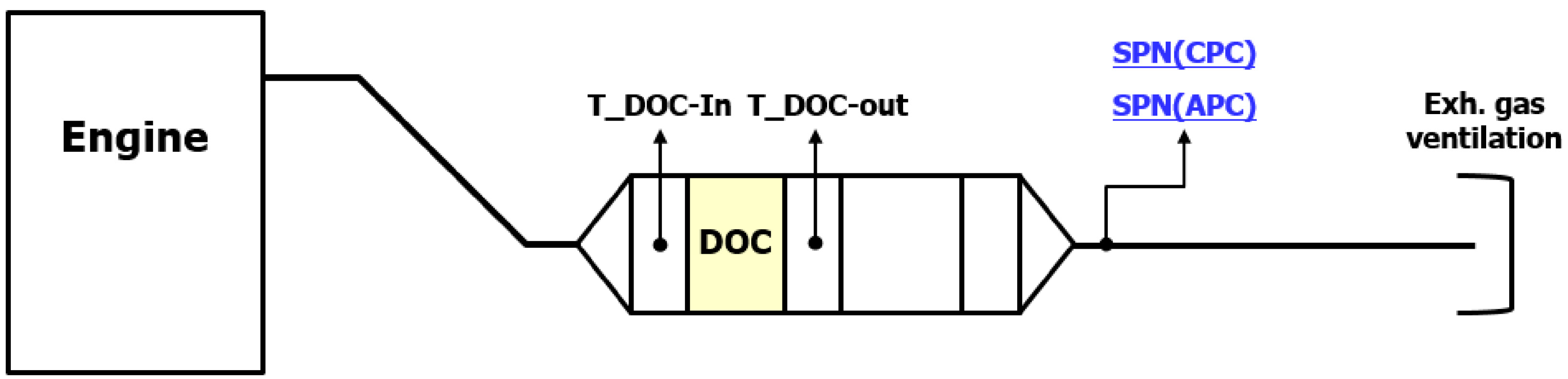 Atmosphere 14 01411 g009 Atmosphere 14 01411 g009