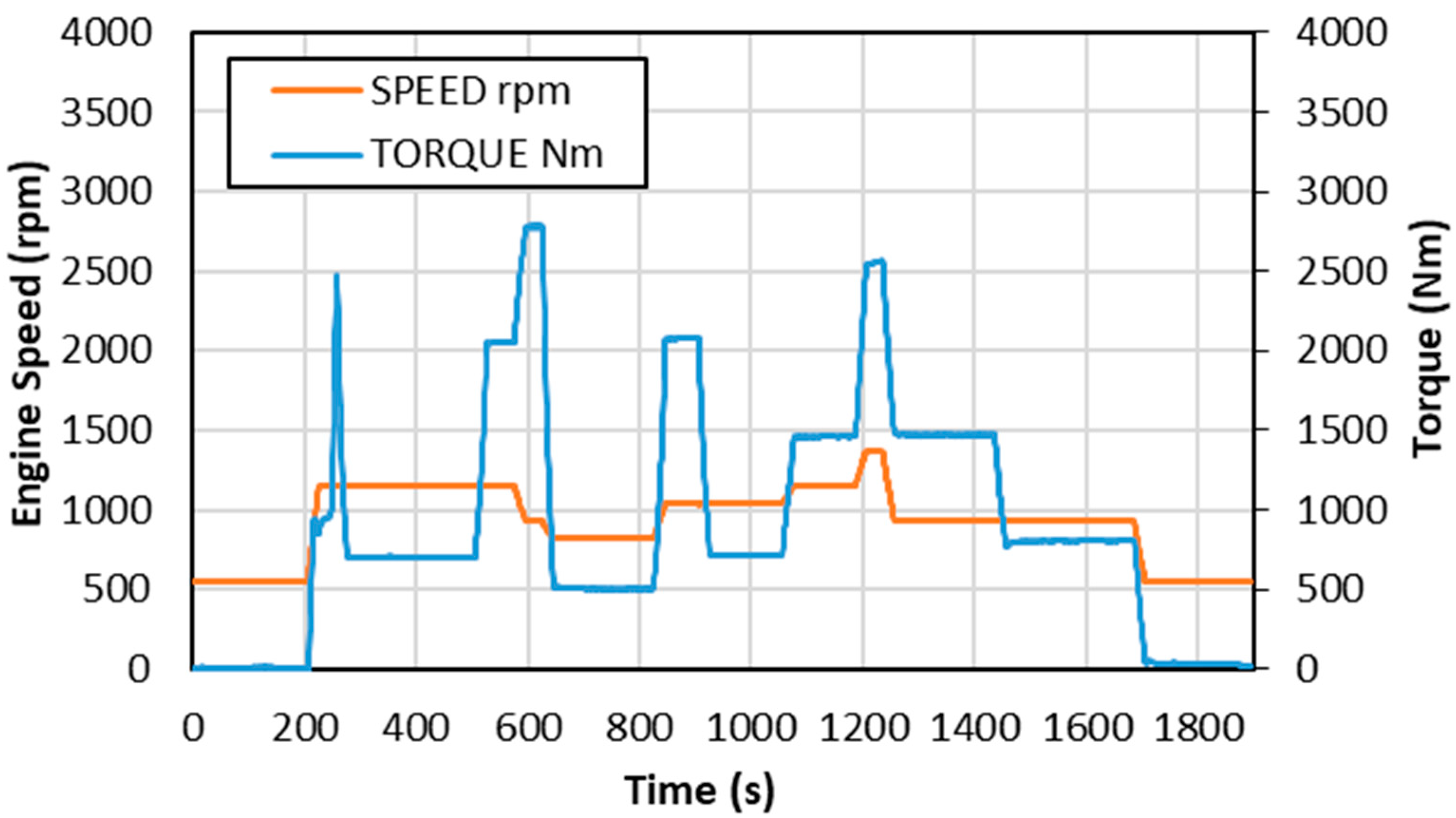 Atmosphere 14 01411 g012 Atmosphere 14 01411 g012