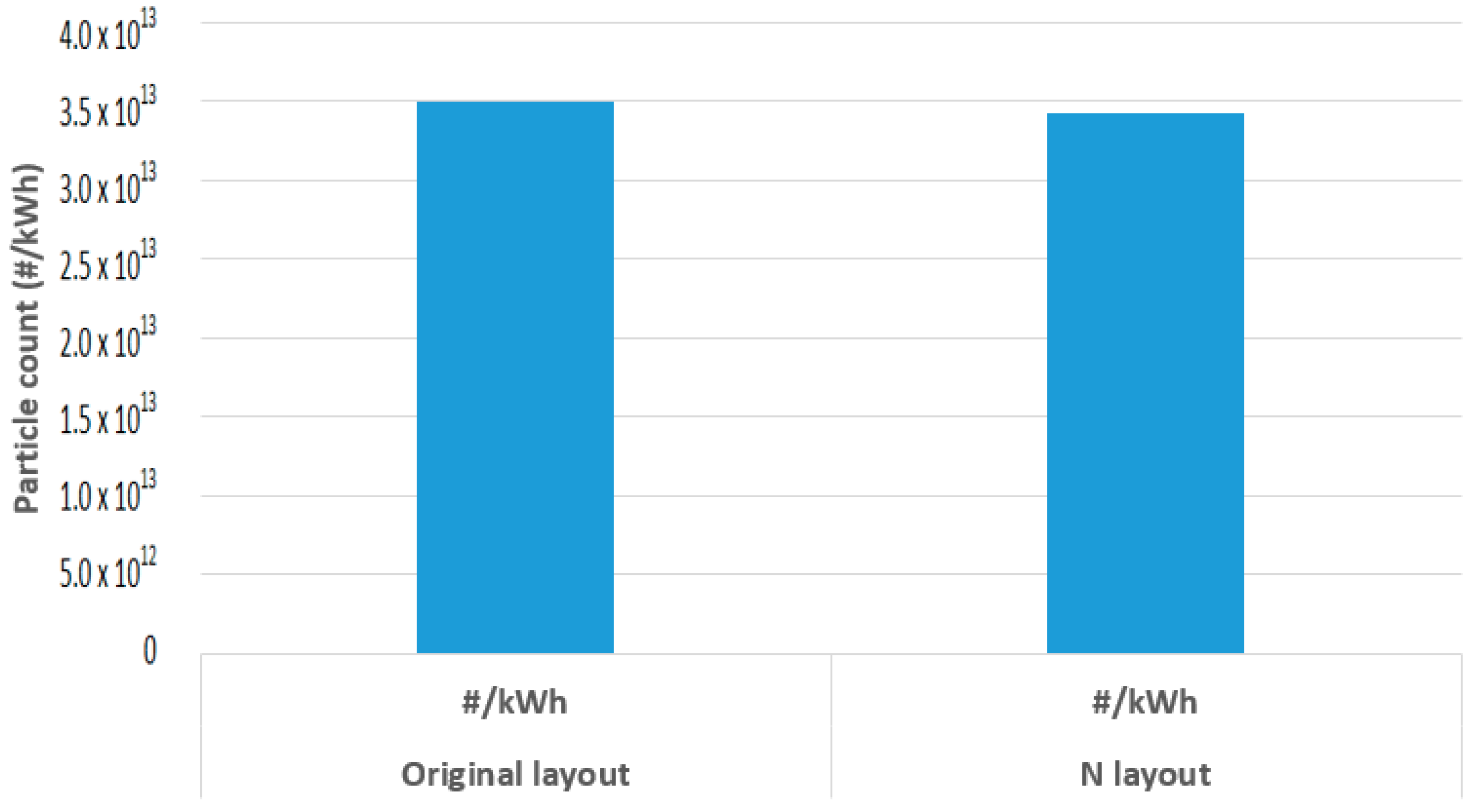 Atmosphere 14 01411 g014 Atmosphere 14 01411 g014