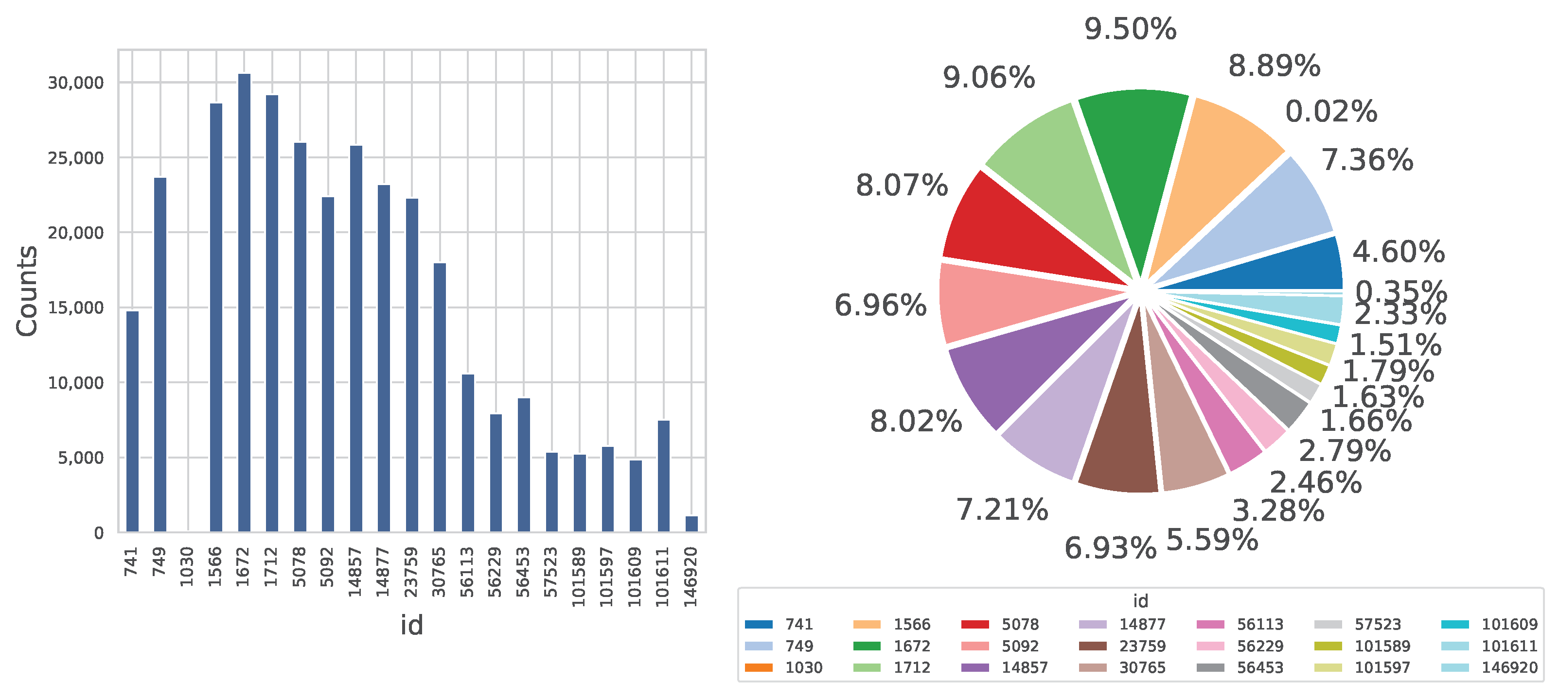 Atmosphere 14 01413 g001