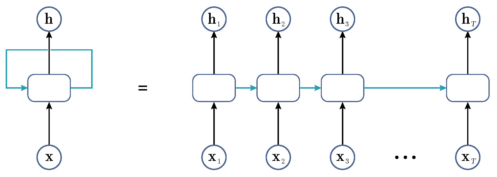 Atmosphere 14 01413 g003