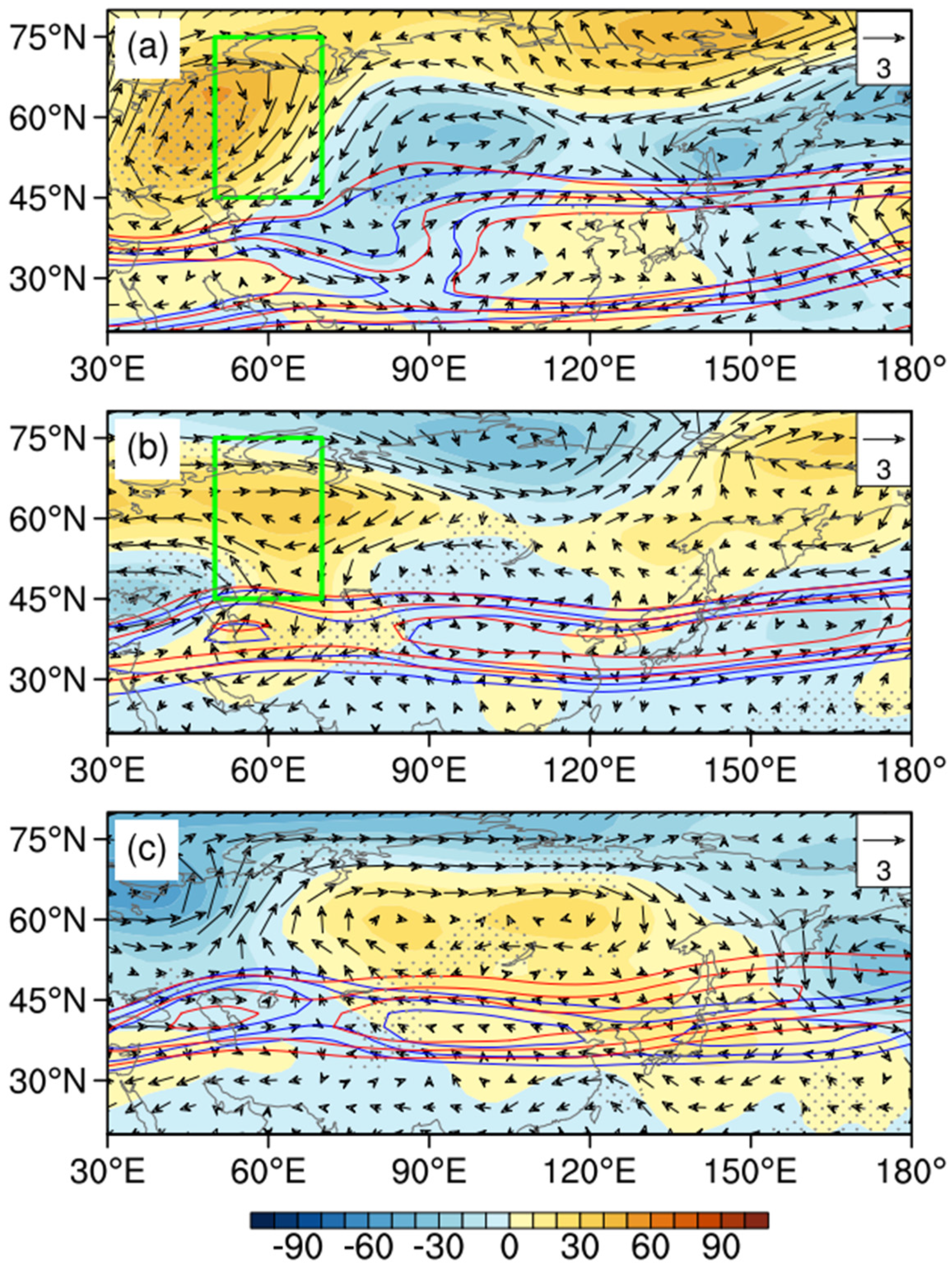 Atmosphere 14 01414 g003
