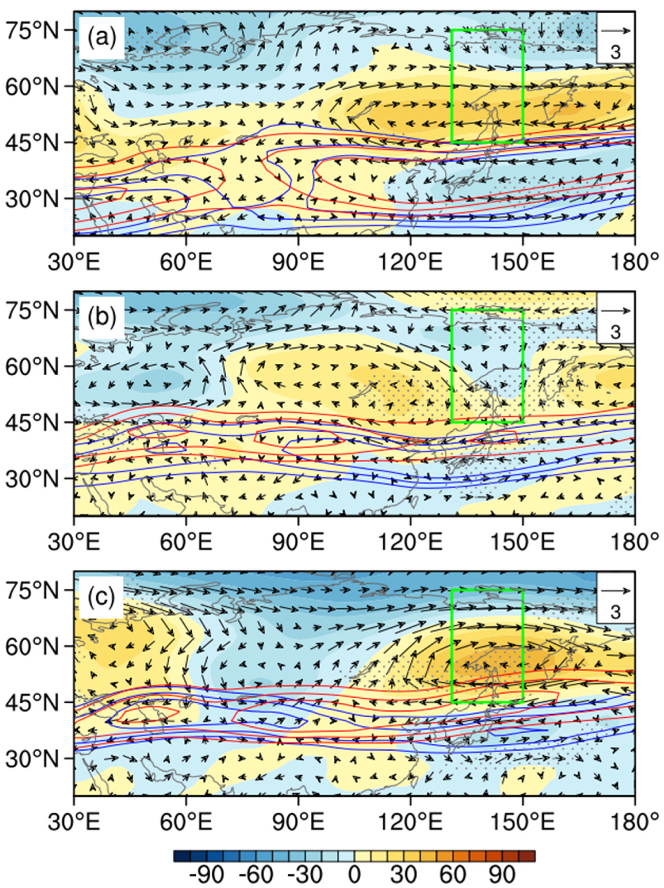 Atmosphere 14 01414 g005