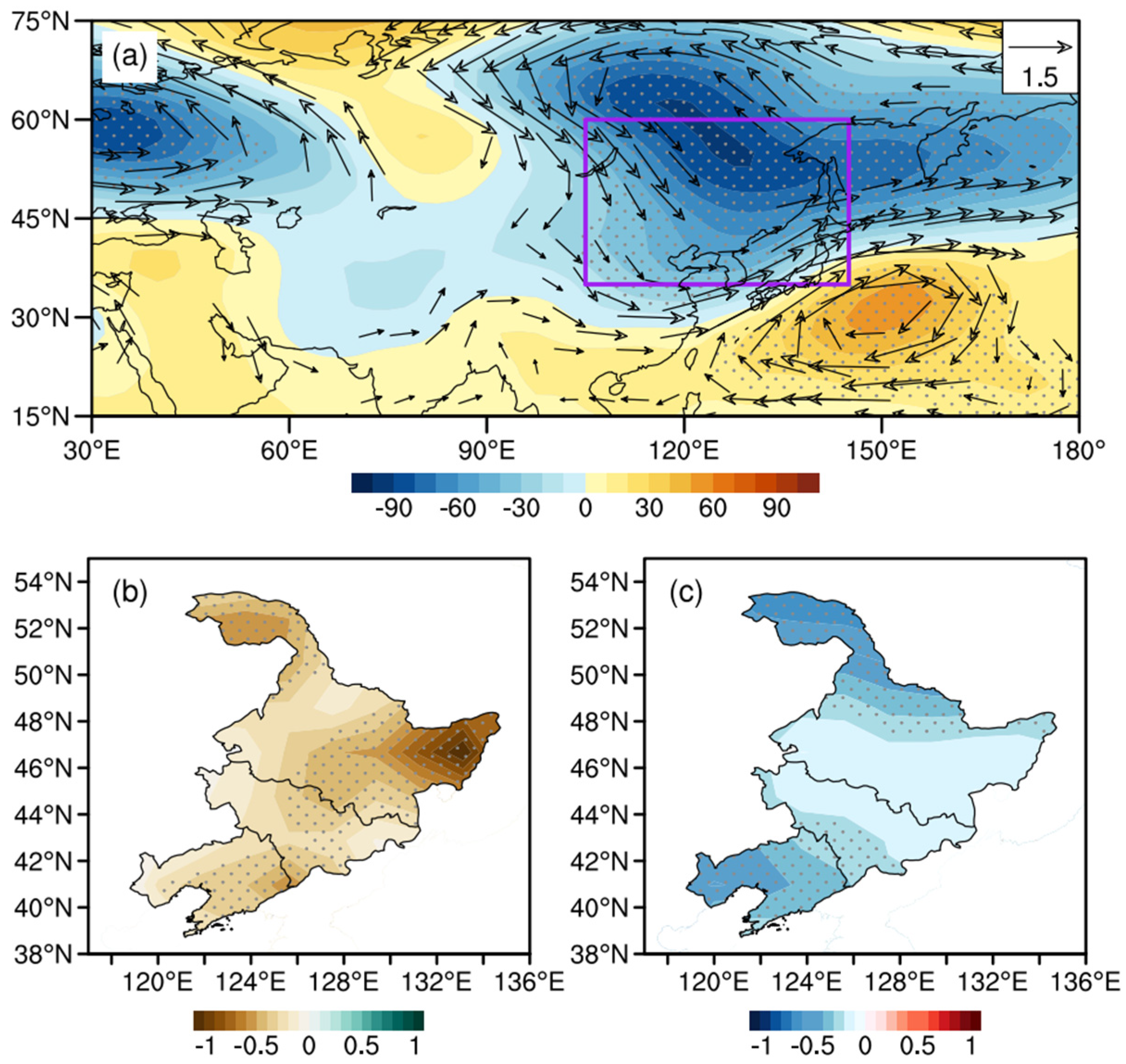 Atmosphere 14 01414 g006