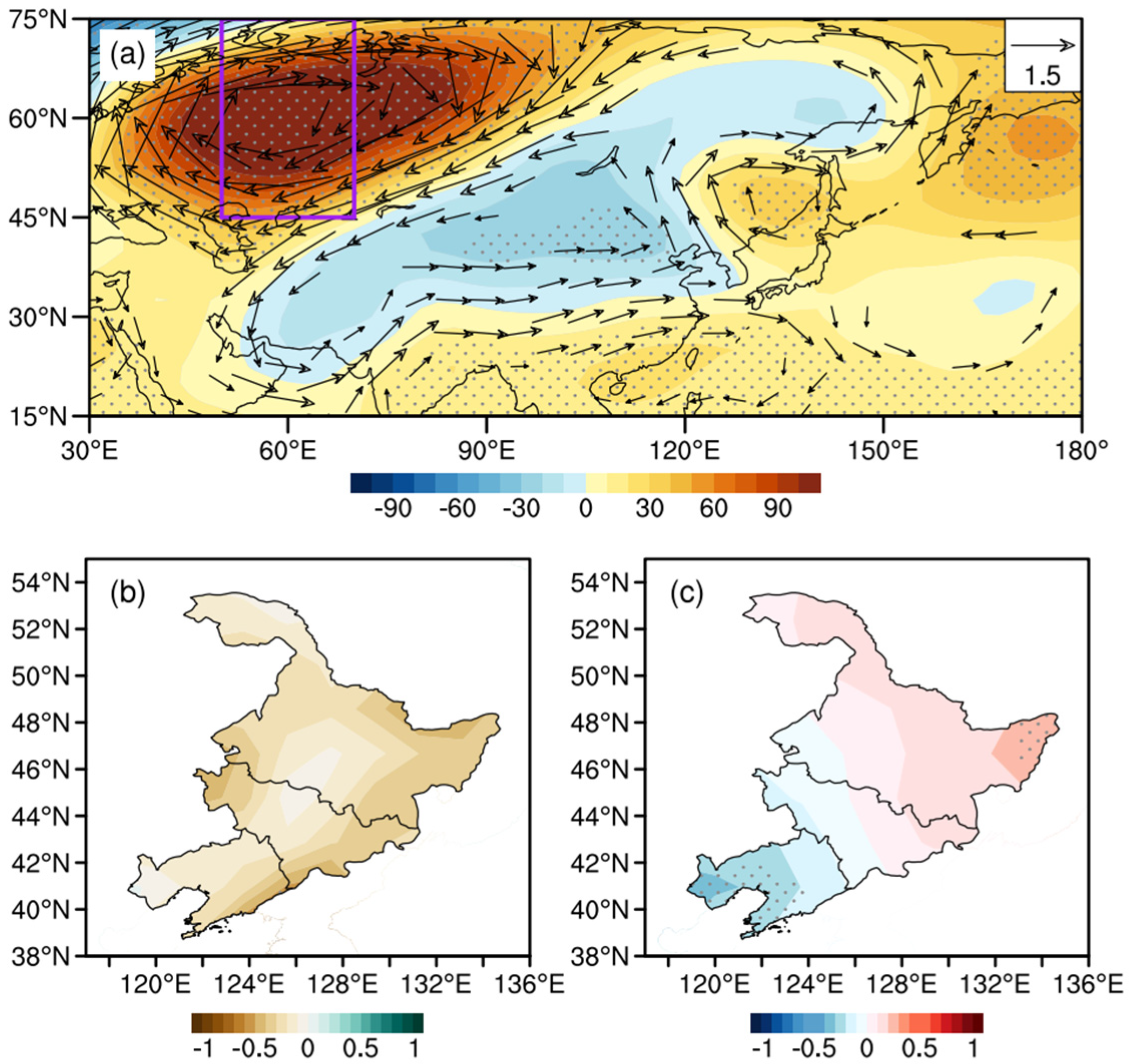 Atmosphere 14 01414 g008