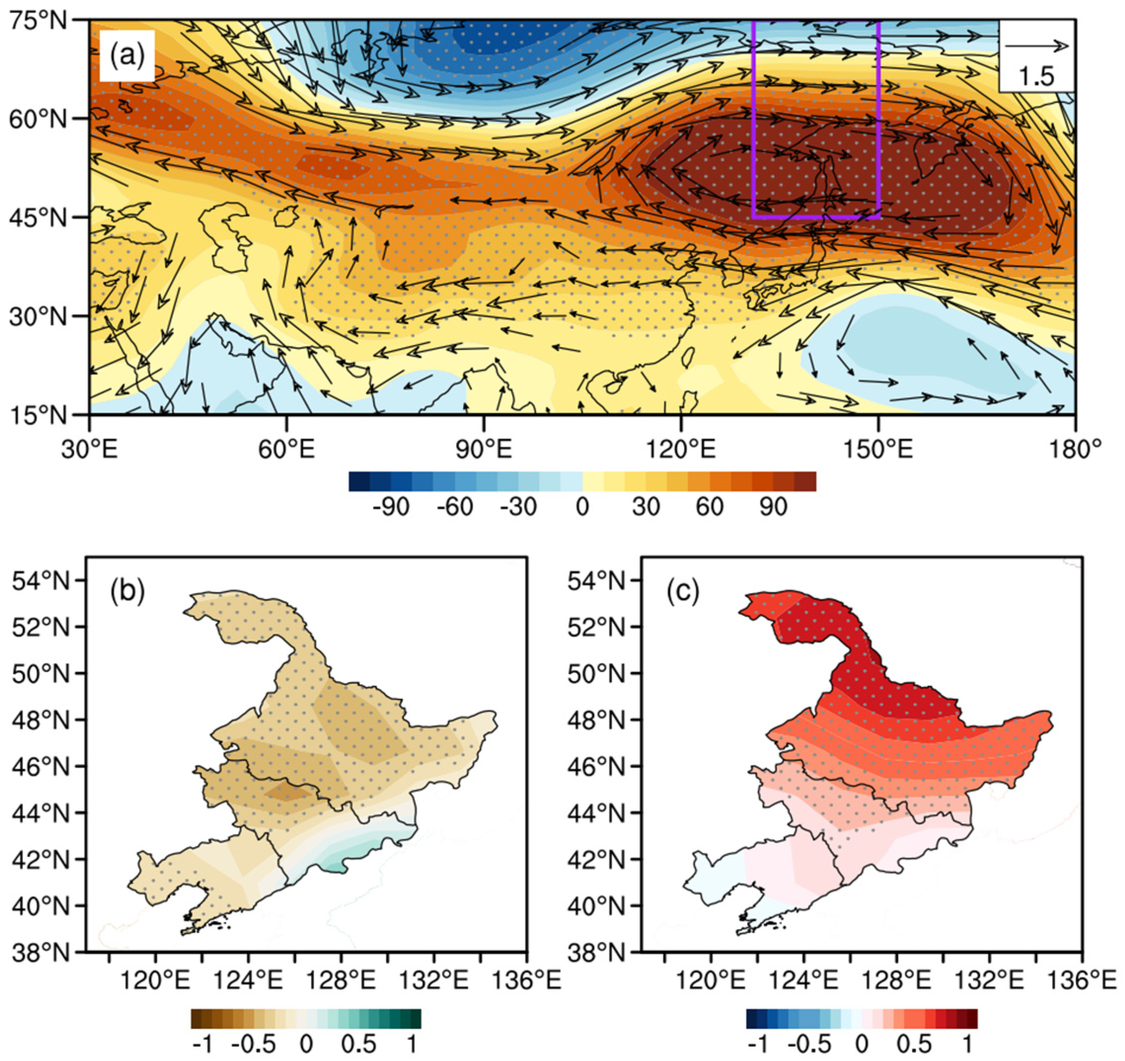Atmosphere 14 01414 g009