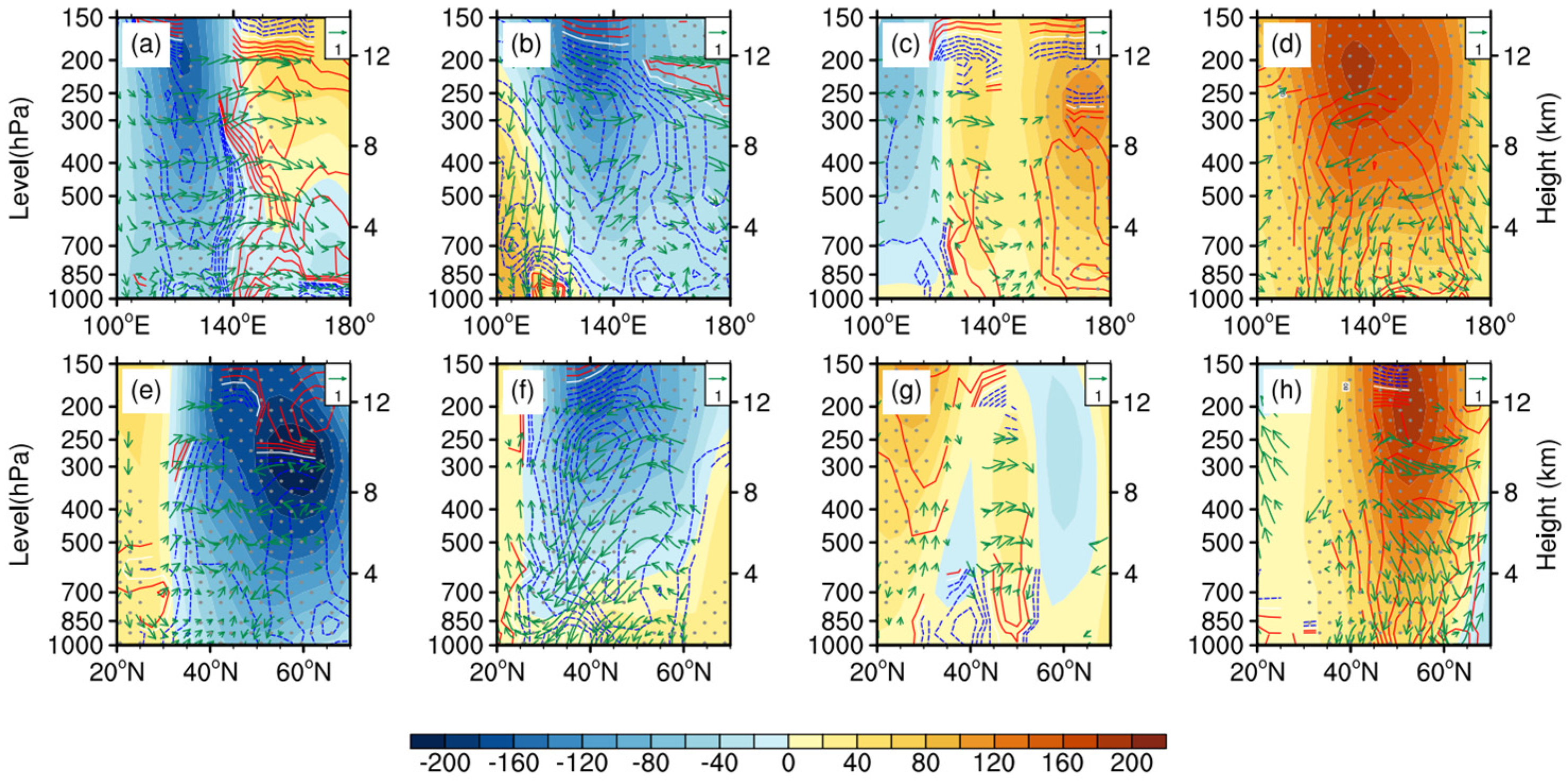 Atmosphere 14 01414 g010