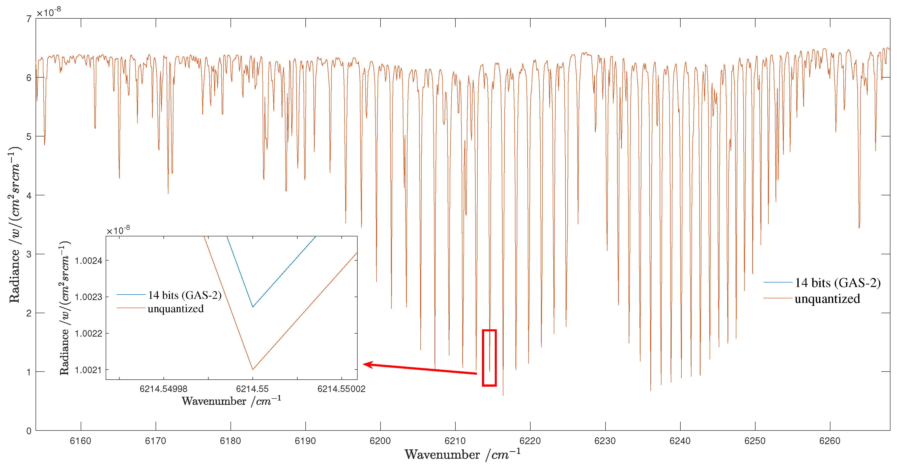 Atmosphere 14 01418 g009