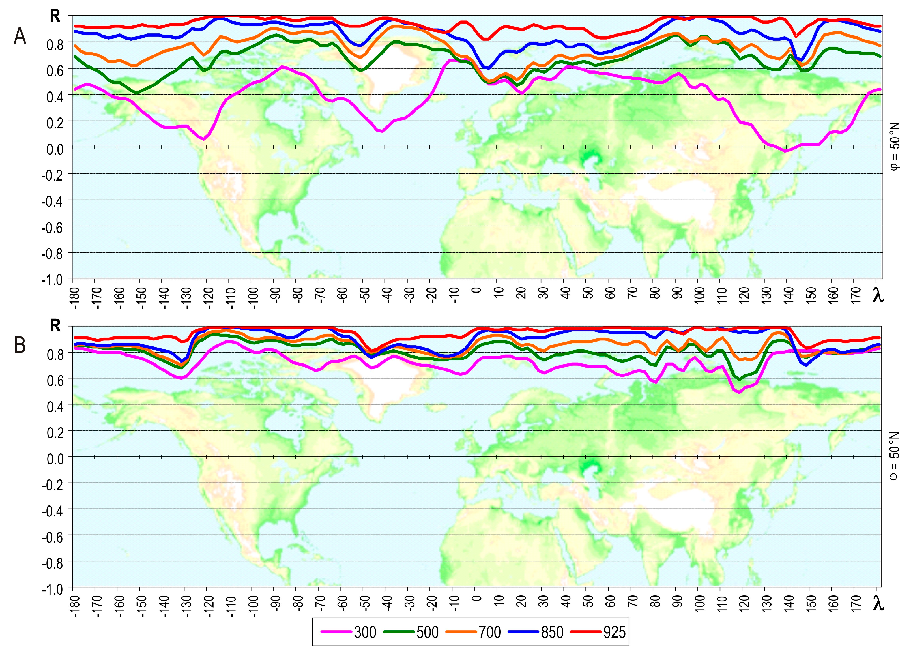 Atmosphere 14 01423 g006 Atmosphere 14 01423 g006