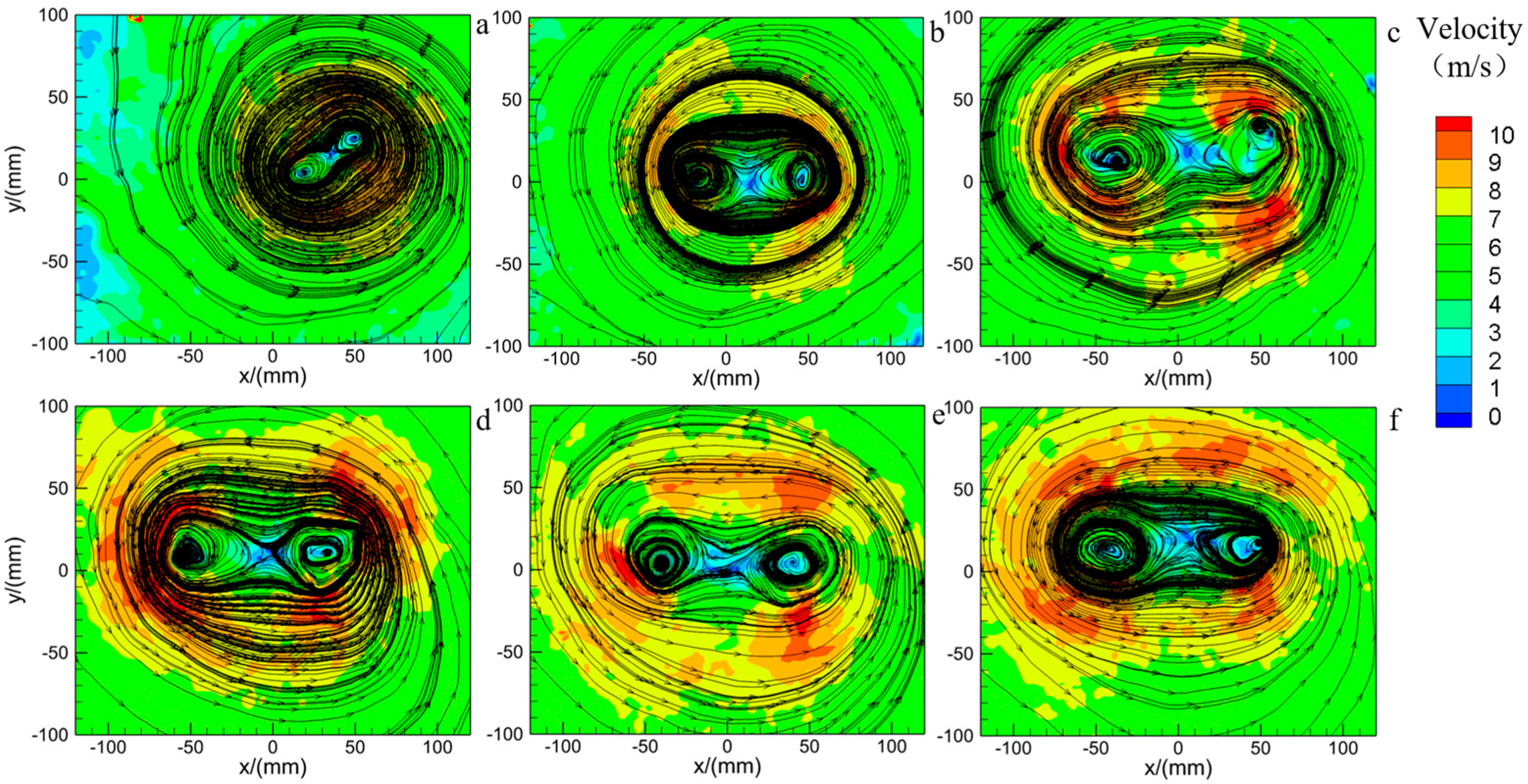 Atmosphere 14 01425 g008 Atmosphere 14 01425 g008