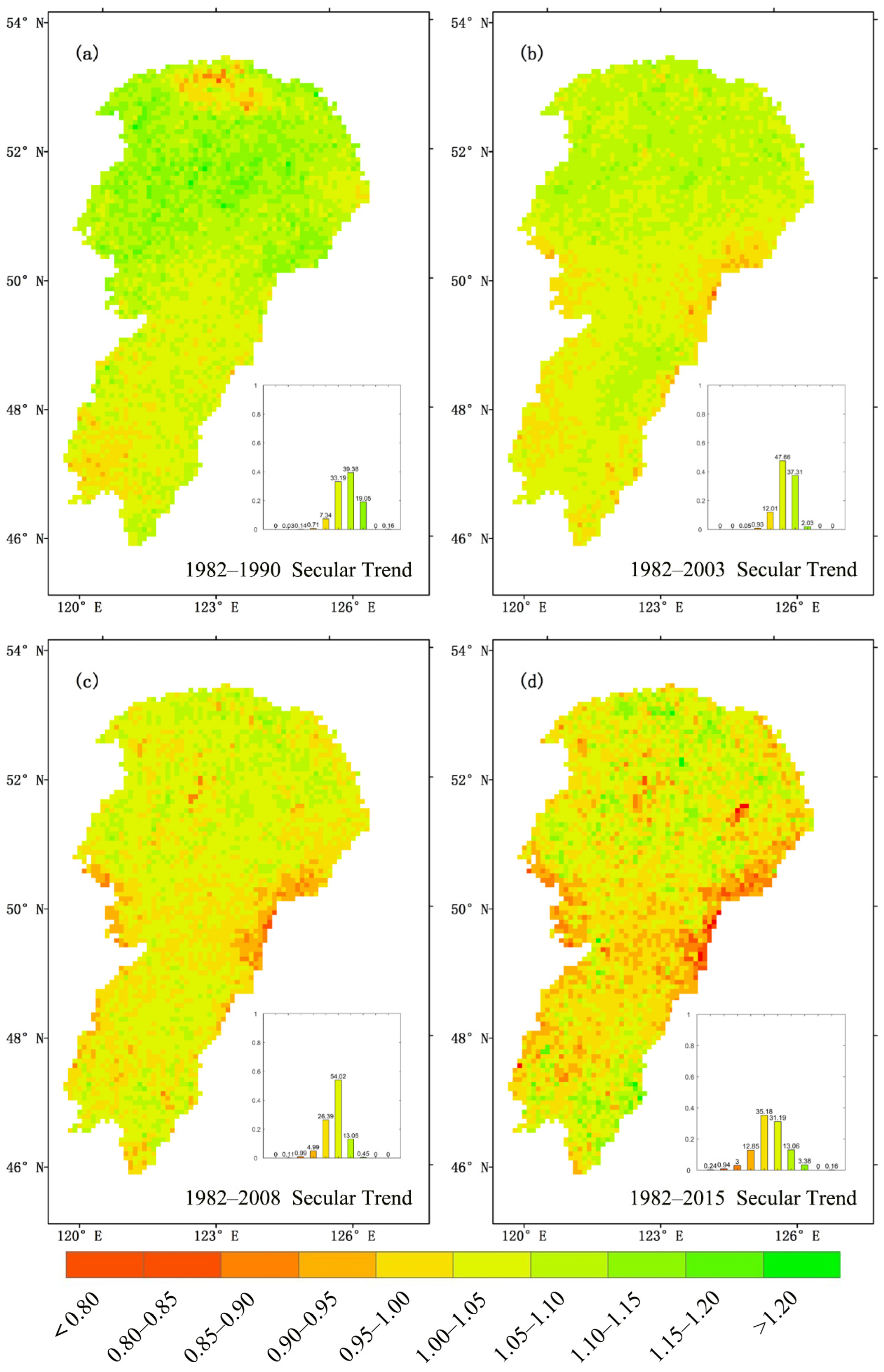 Atmosphere 14 01427 g006