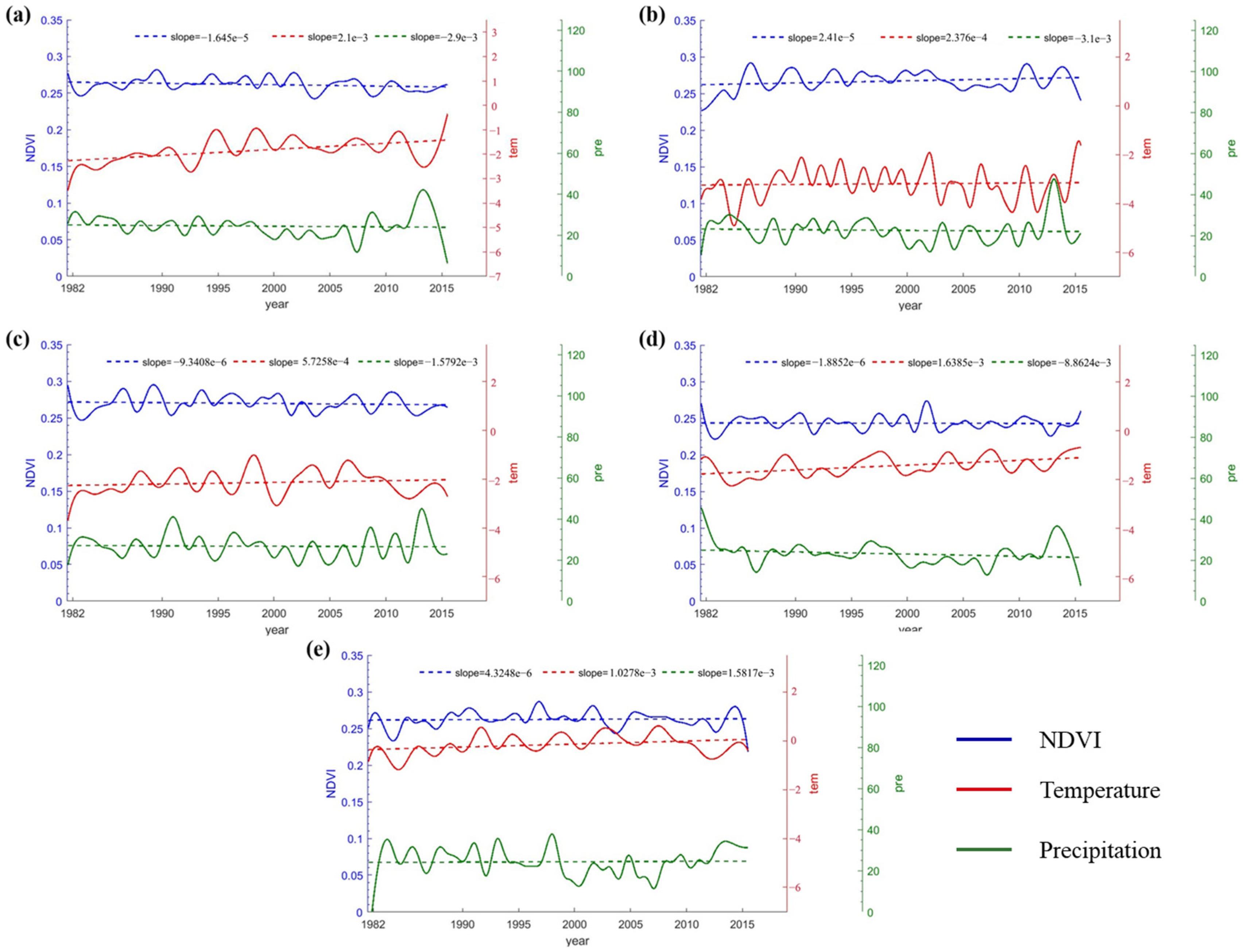 Atmosphere 14 01427 g011