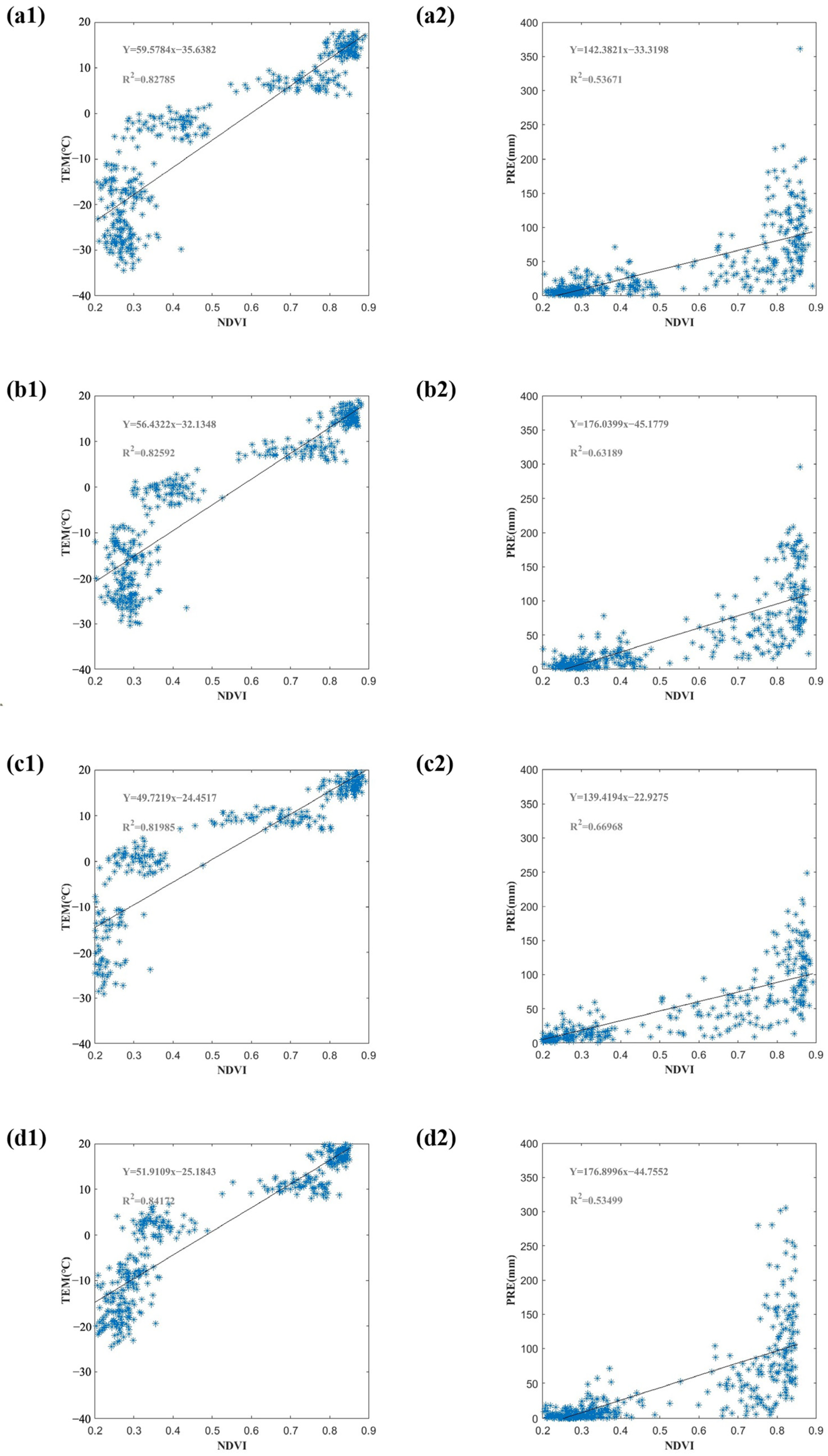 Atmosphere 14 01427 g012