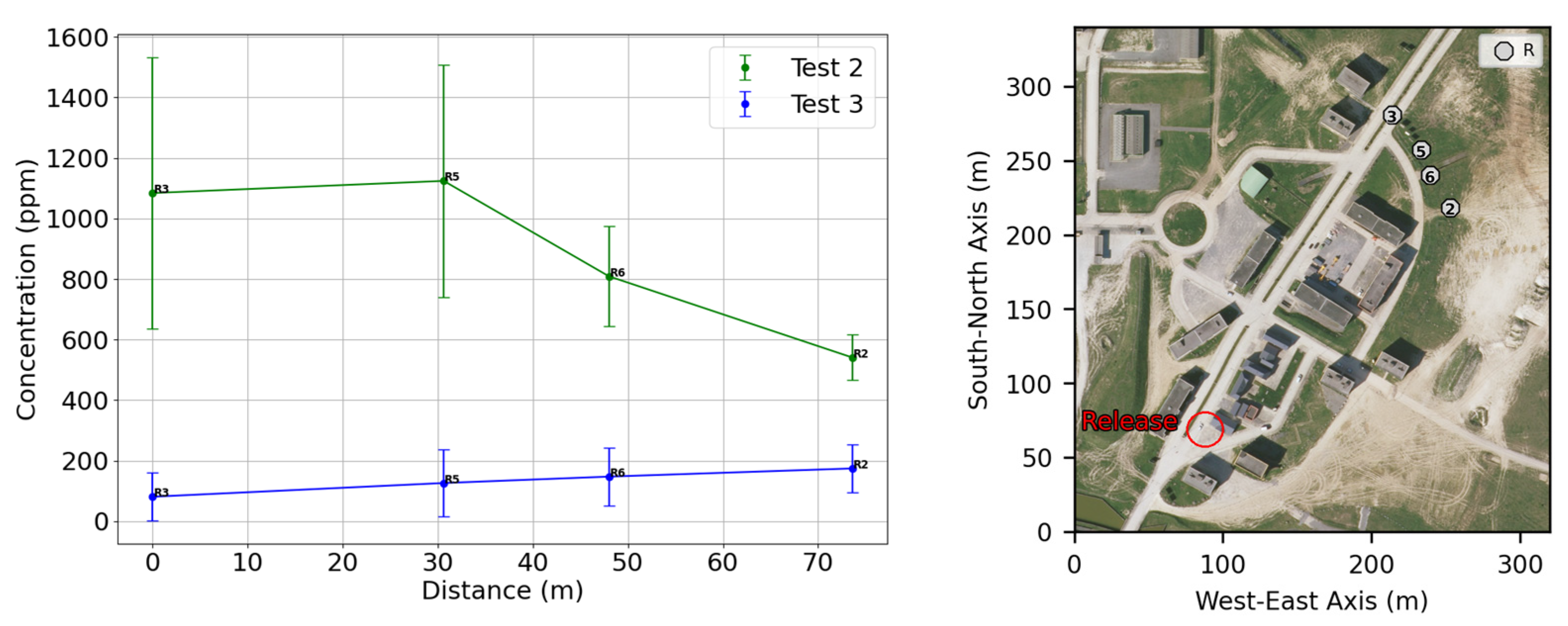 Atmosphere 14 01428 g014
