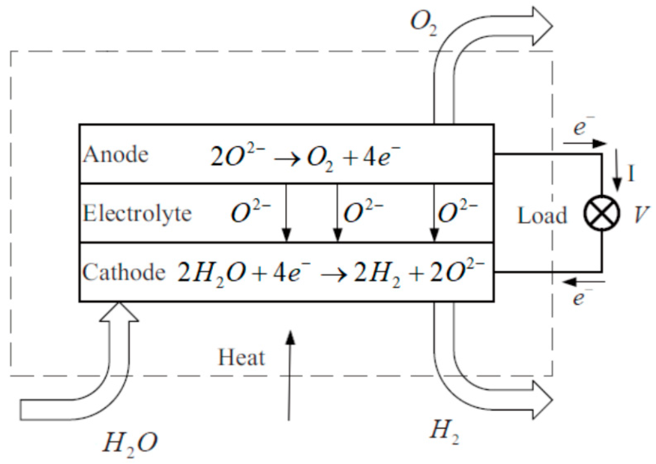 Atmosphere 14 01432 g001