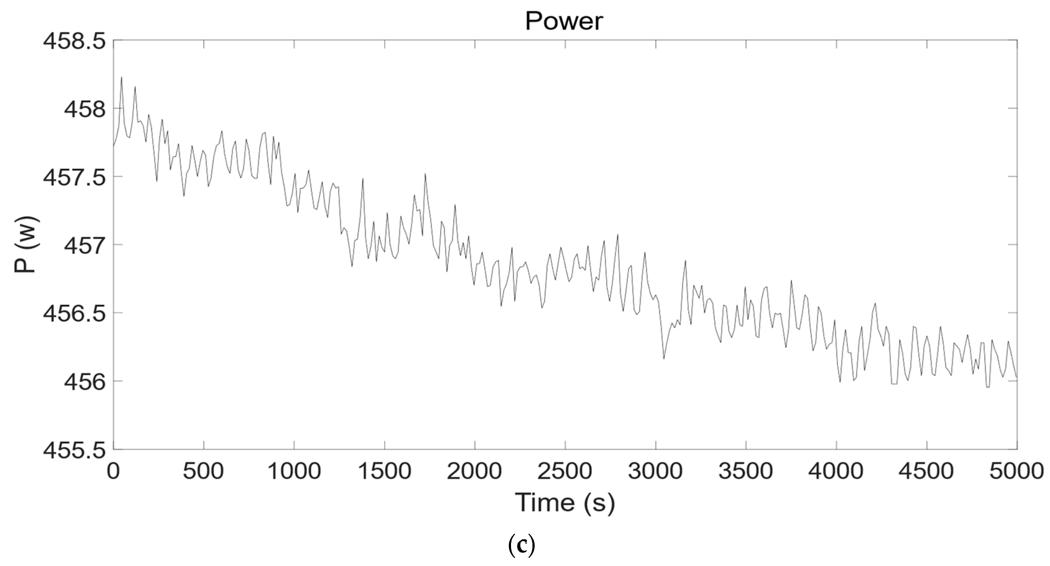 Atmosphere 14 01432 g004b