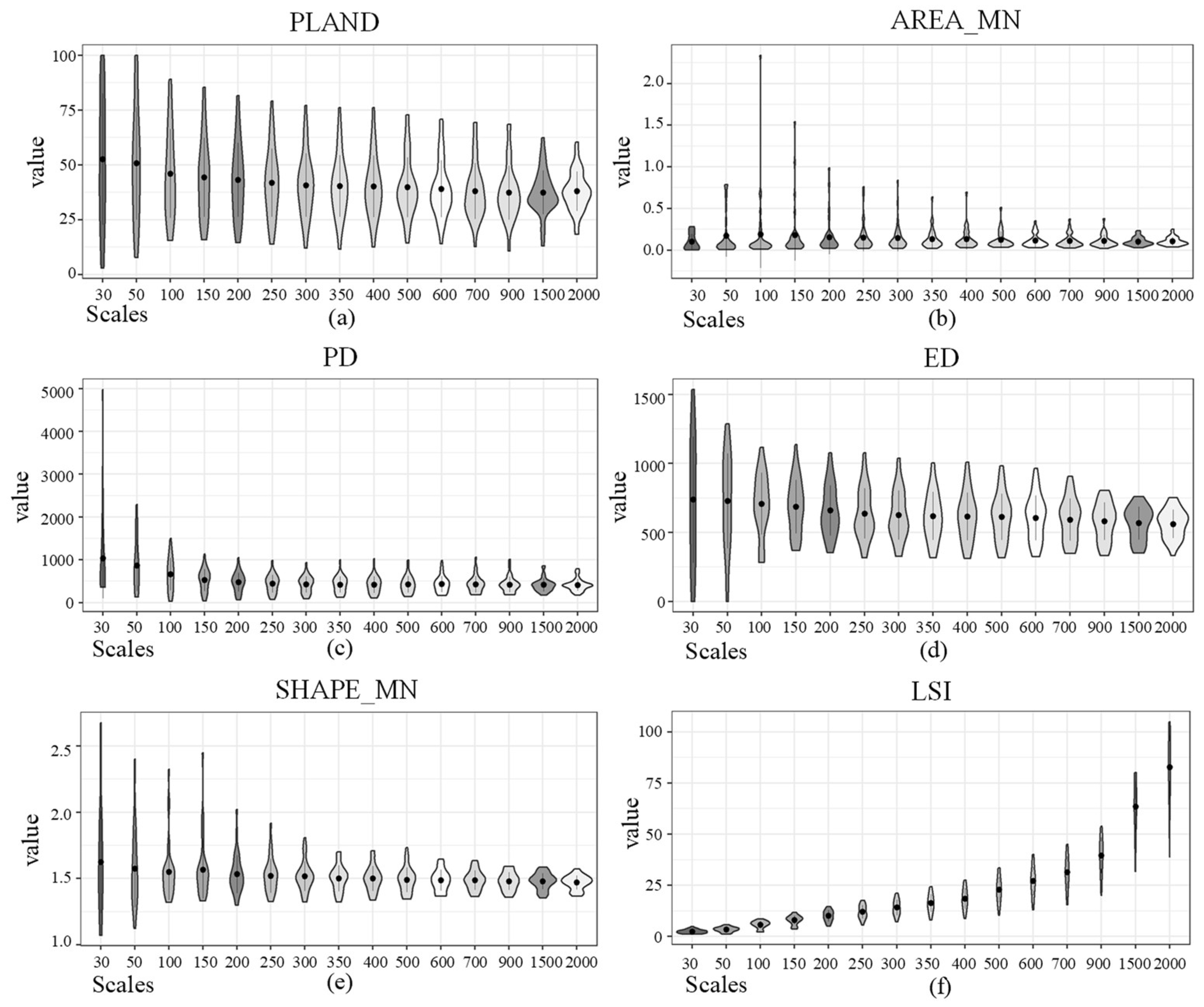 Atmosphere 14 01433 g004