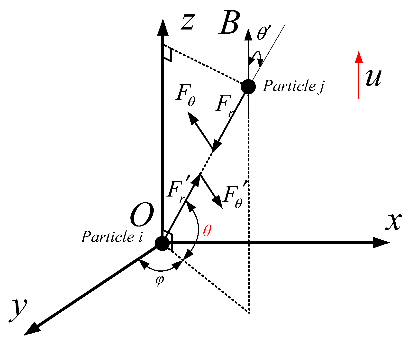 Atmosphere 14 01434 g004