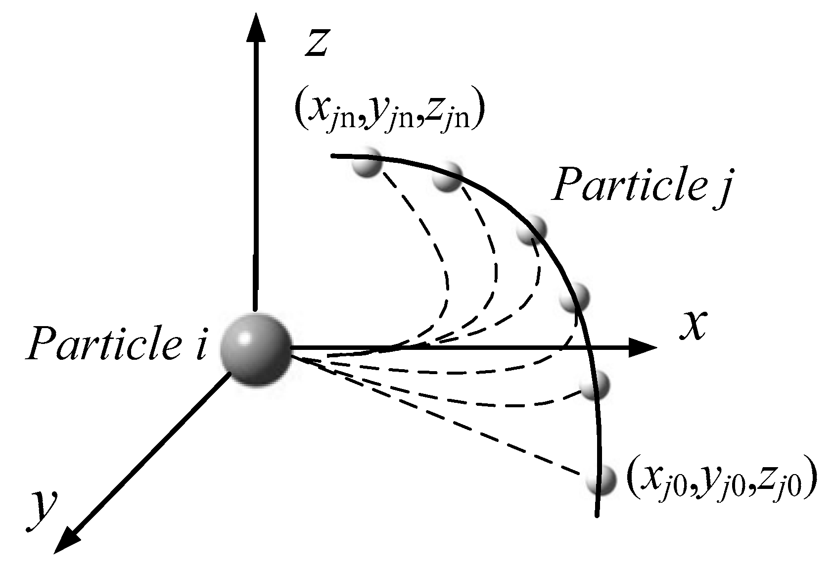 Atmosphere 14 01434 g005