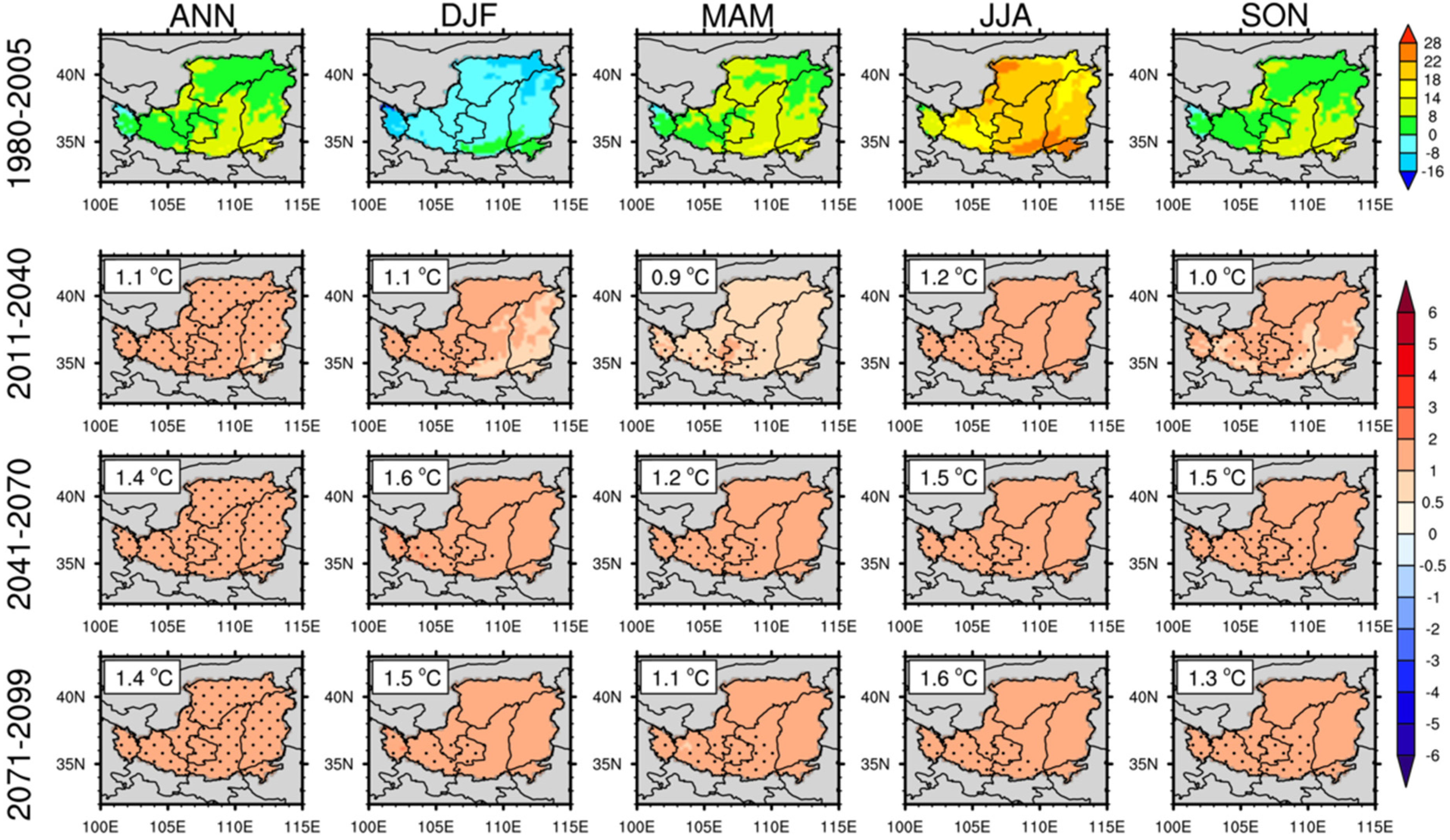 Atmosphere 14 01435 g008