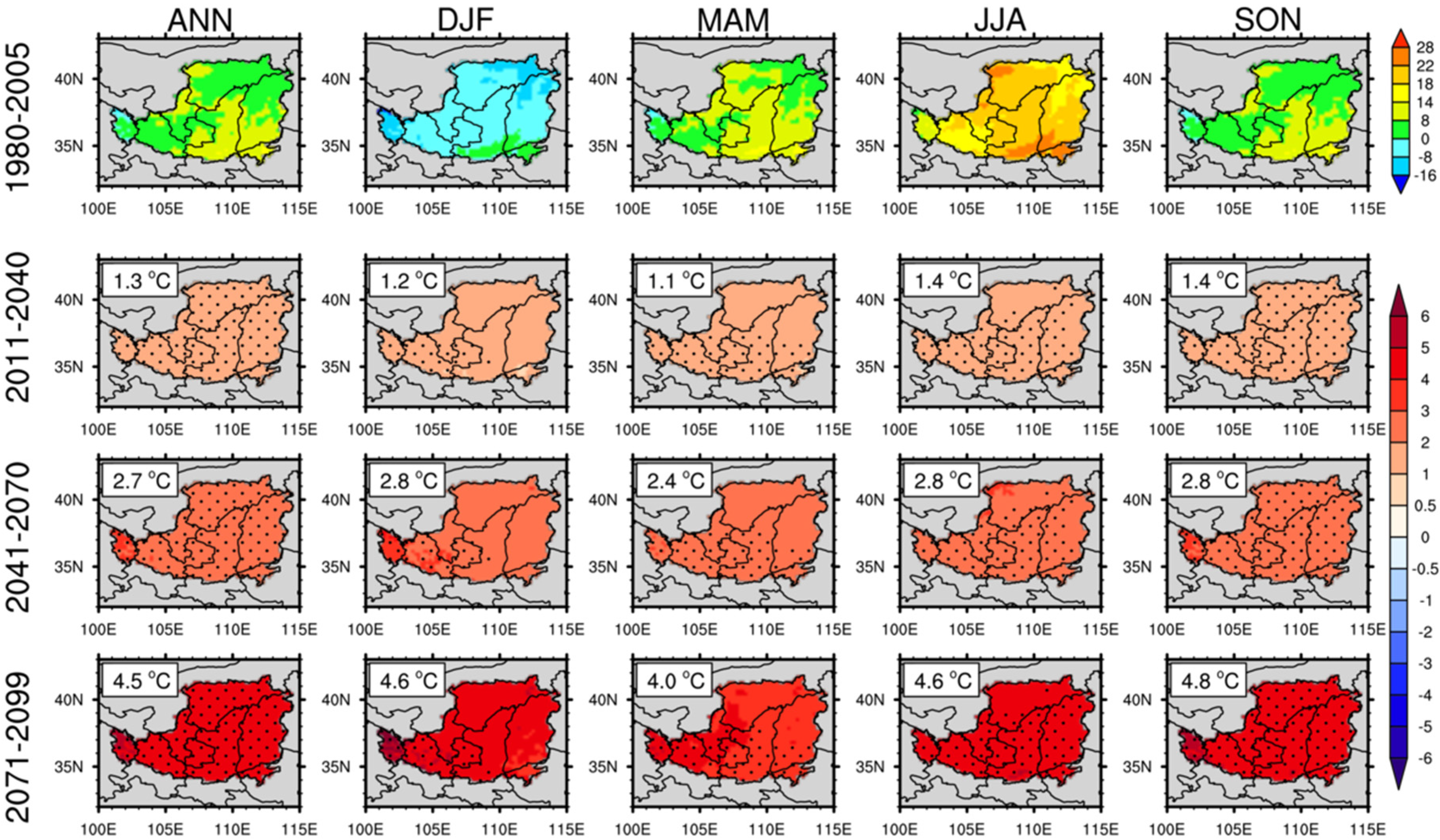 Atmosphere 14 01435 g009