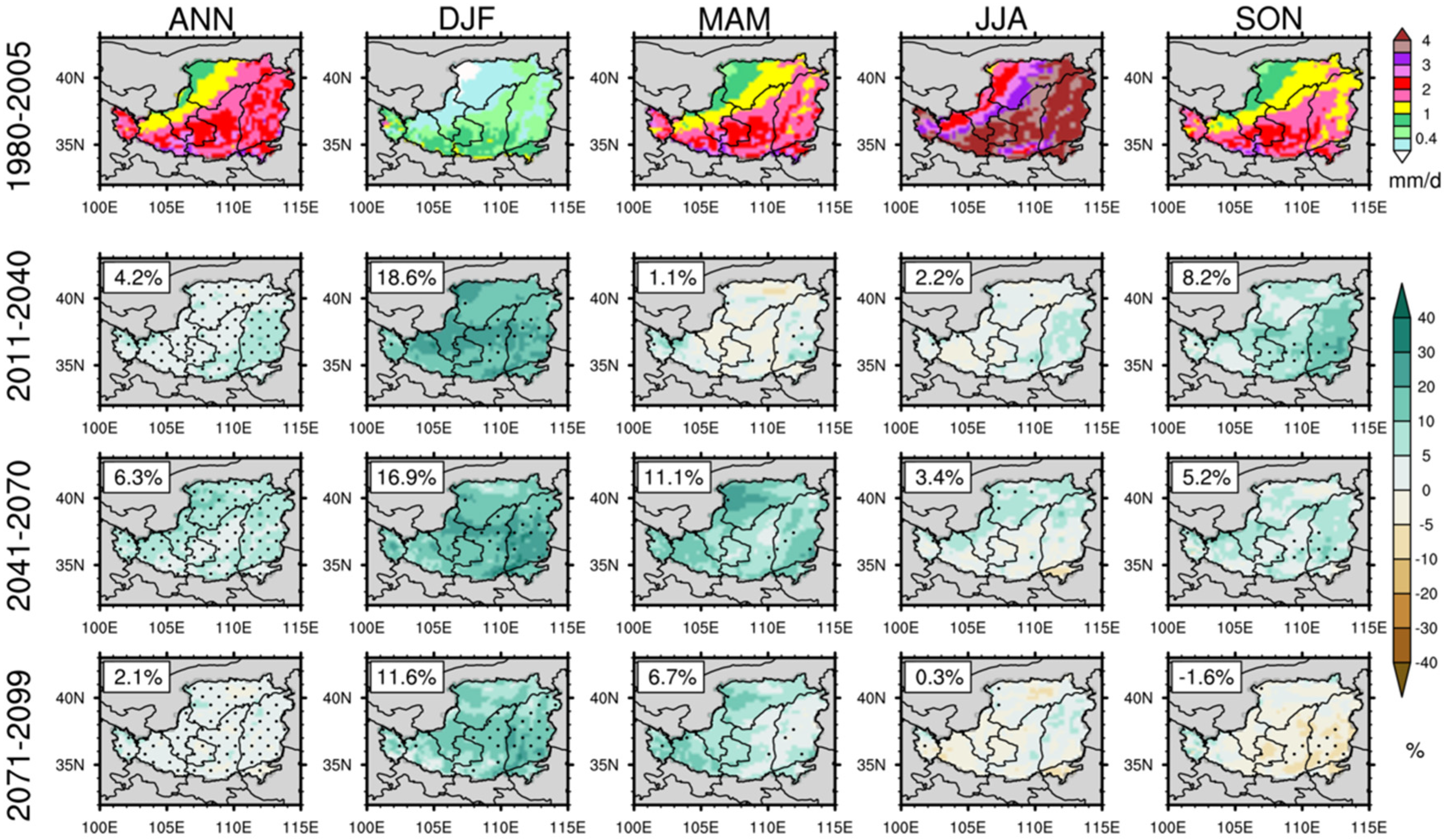 Atmosphere 14 01435 g011
