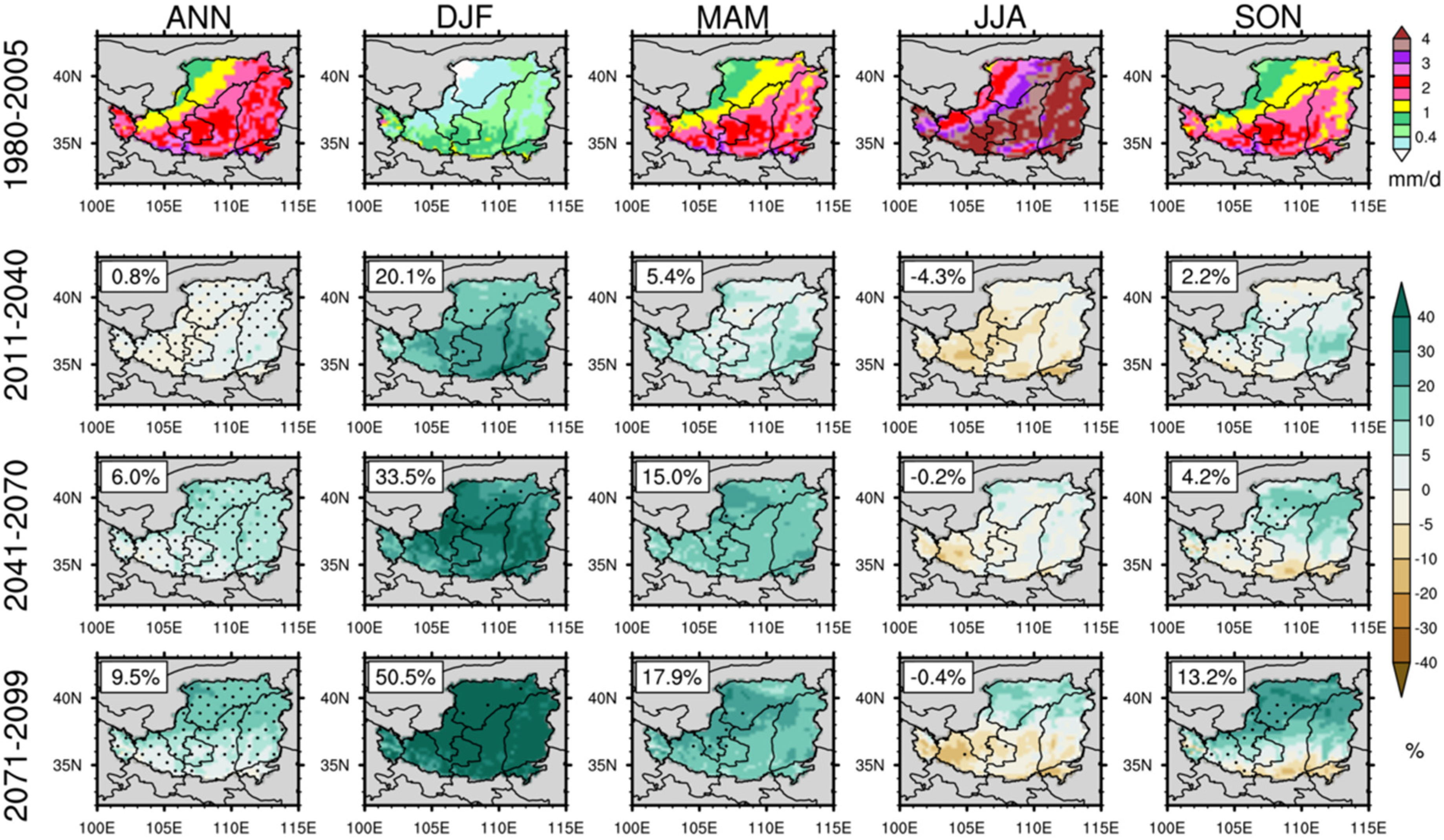 Atmosphere 14 01435 g012