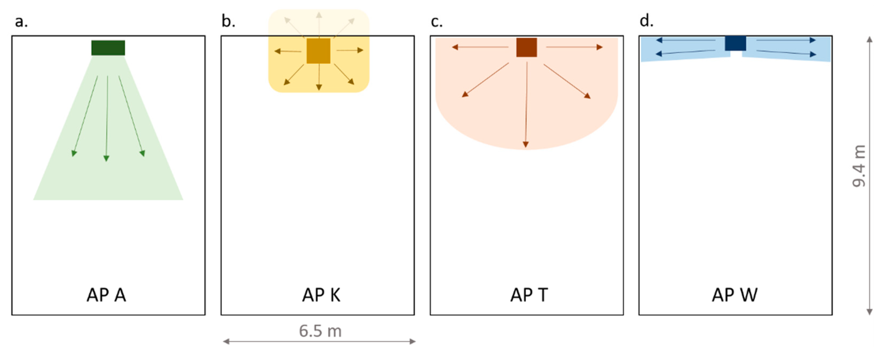 Atmosphere 14 01437 g002
