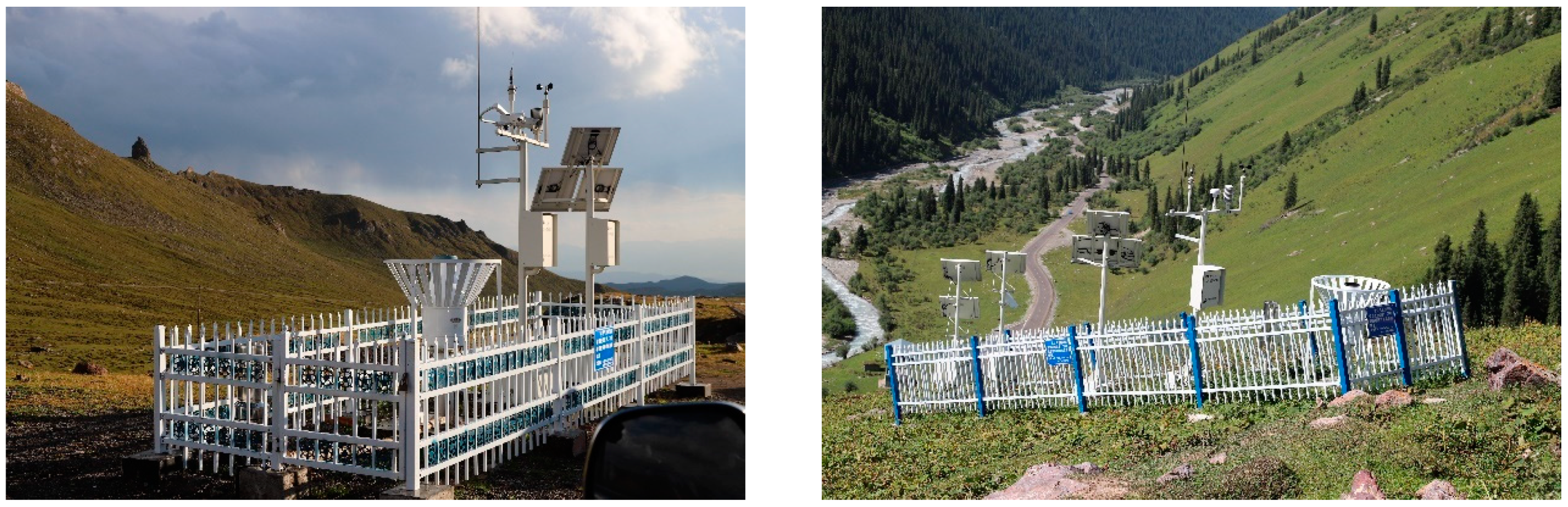 Atmosphere 14 01439 g003 Atmosphere 14 01439 g003