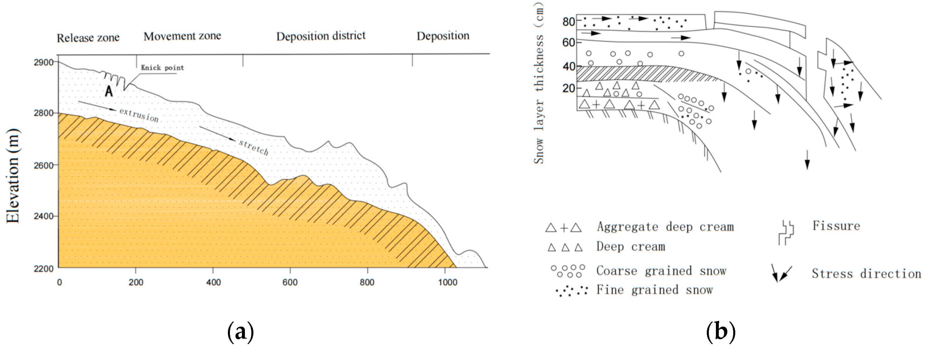 Atmosphere 14 01439 g009 Atmosphere 14 01439 g009