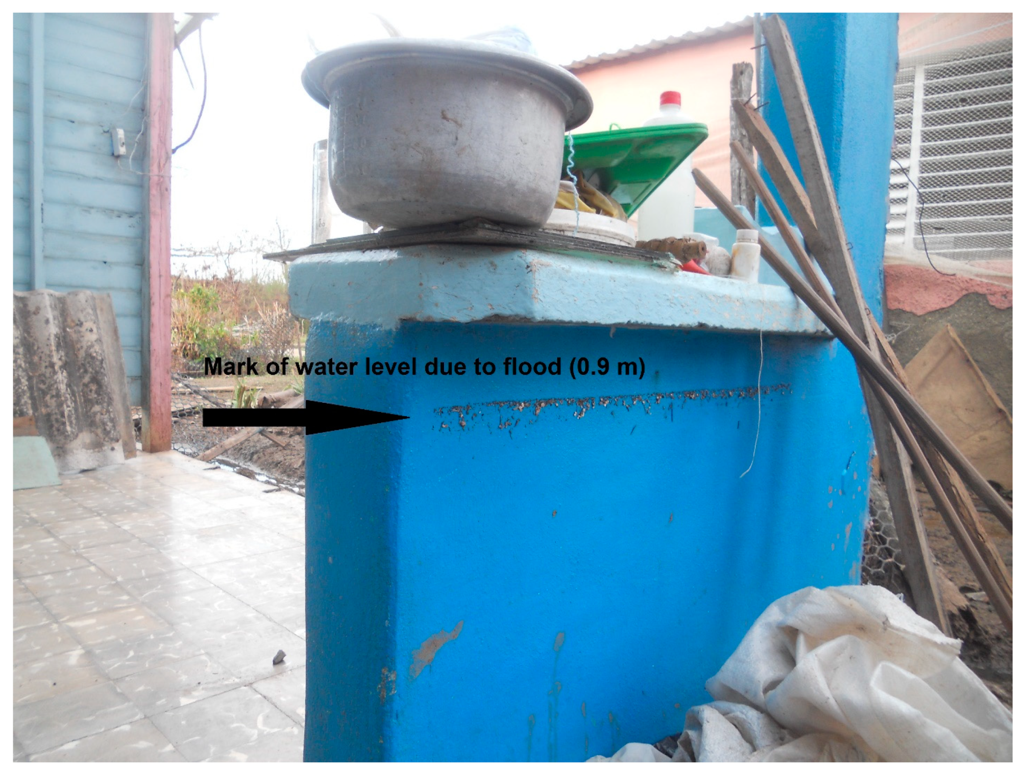 Atmosphere 14 01445 g004