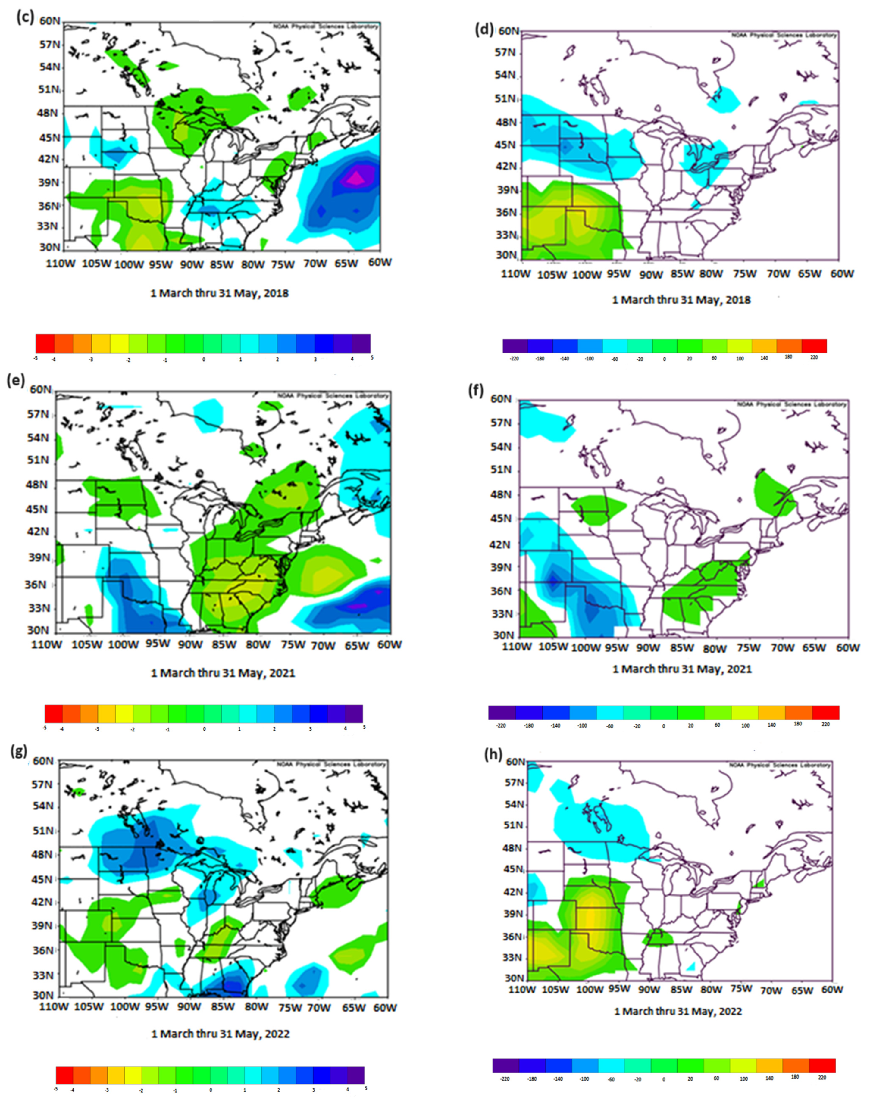 Atmosphere 14 01448 g012b