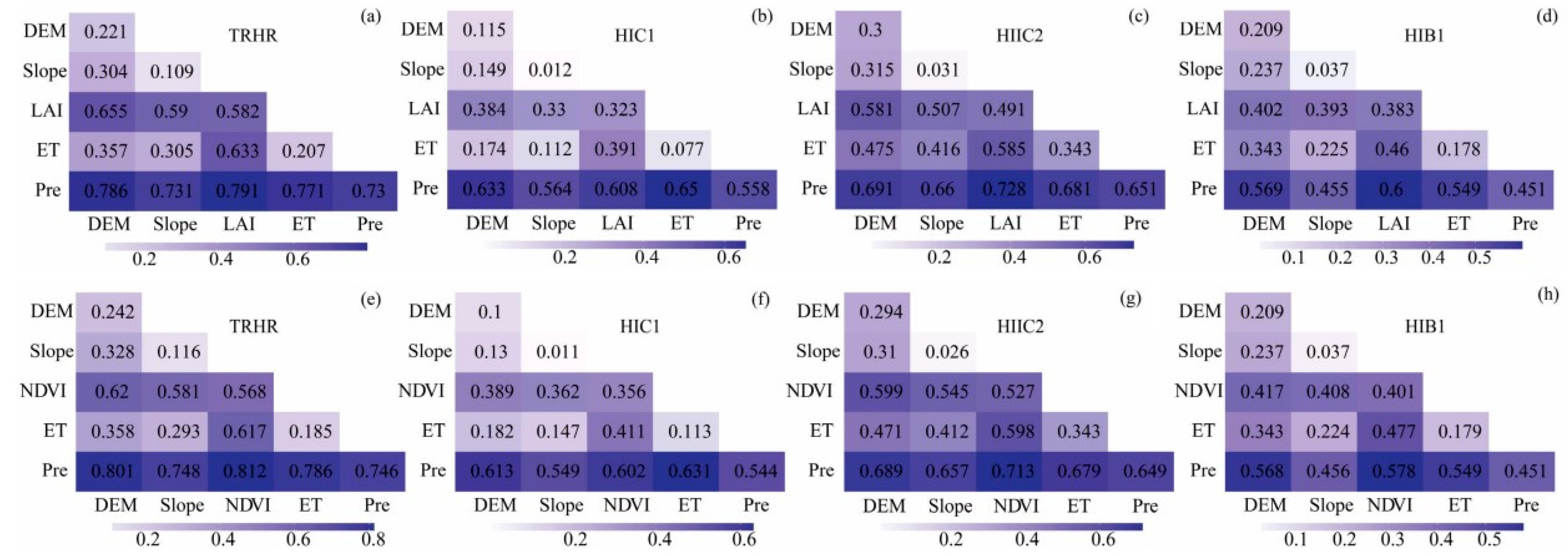 Atmosphere 14 01453 g009