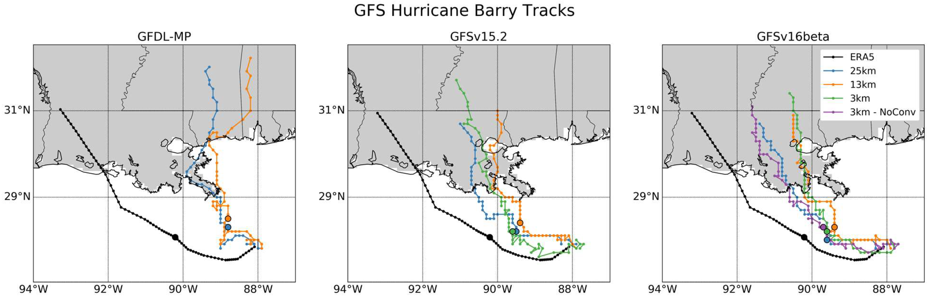 Atmosphere 14 01457 g002