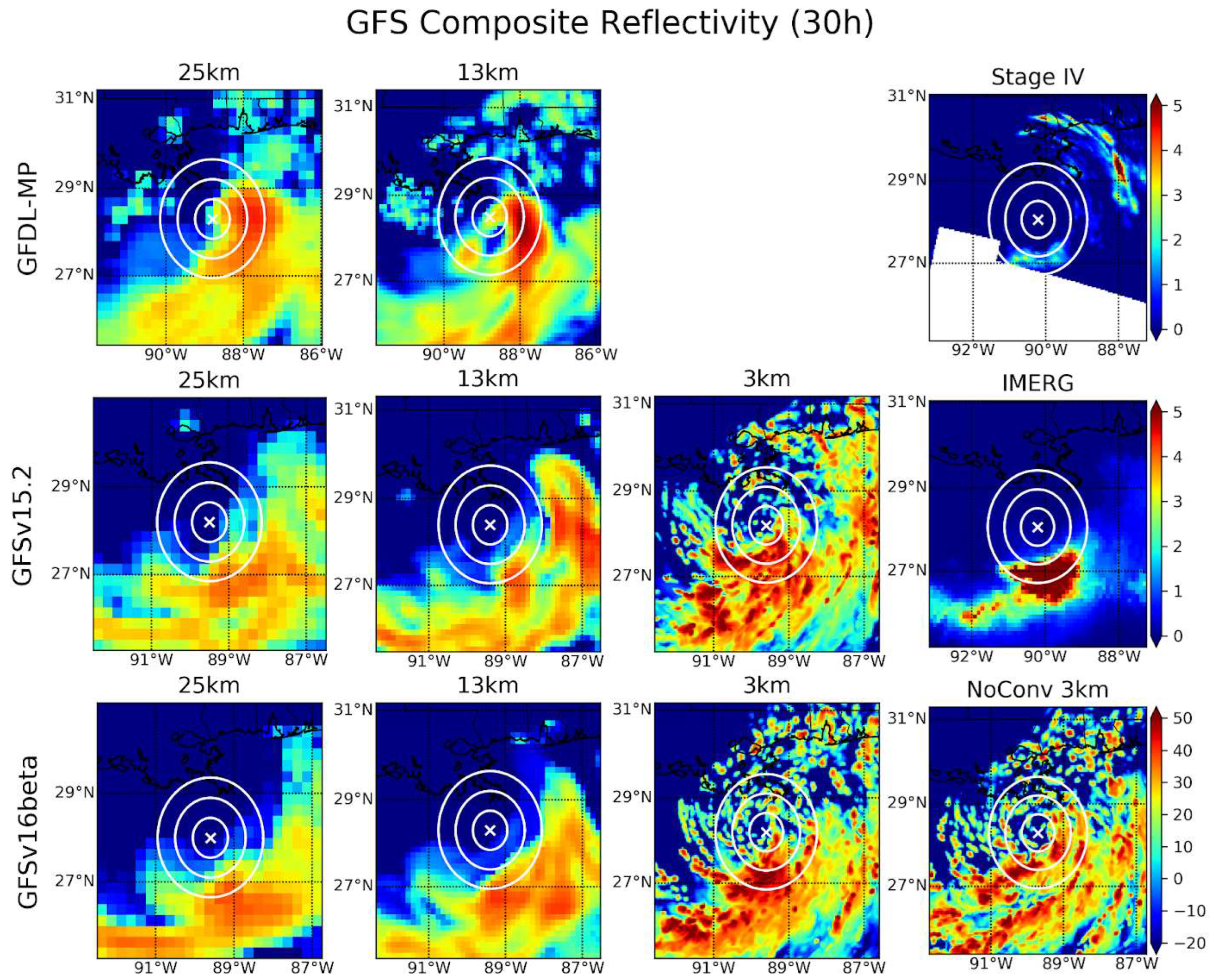 Atmosphere 14 01457 g004