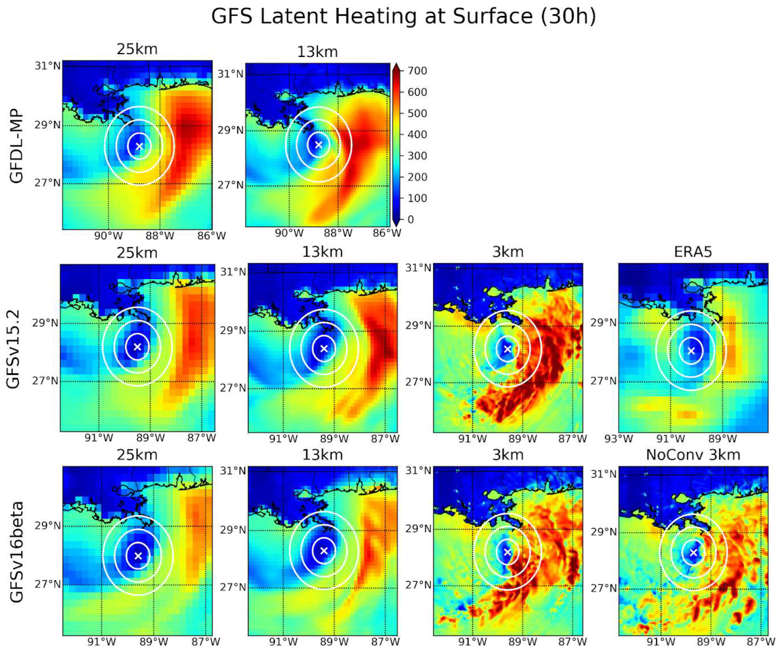 Atmosphere 14 01457 g005