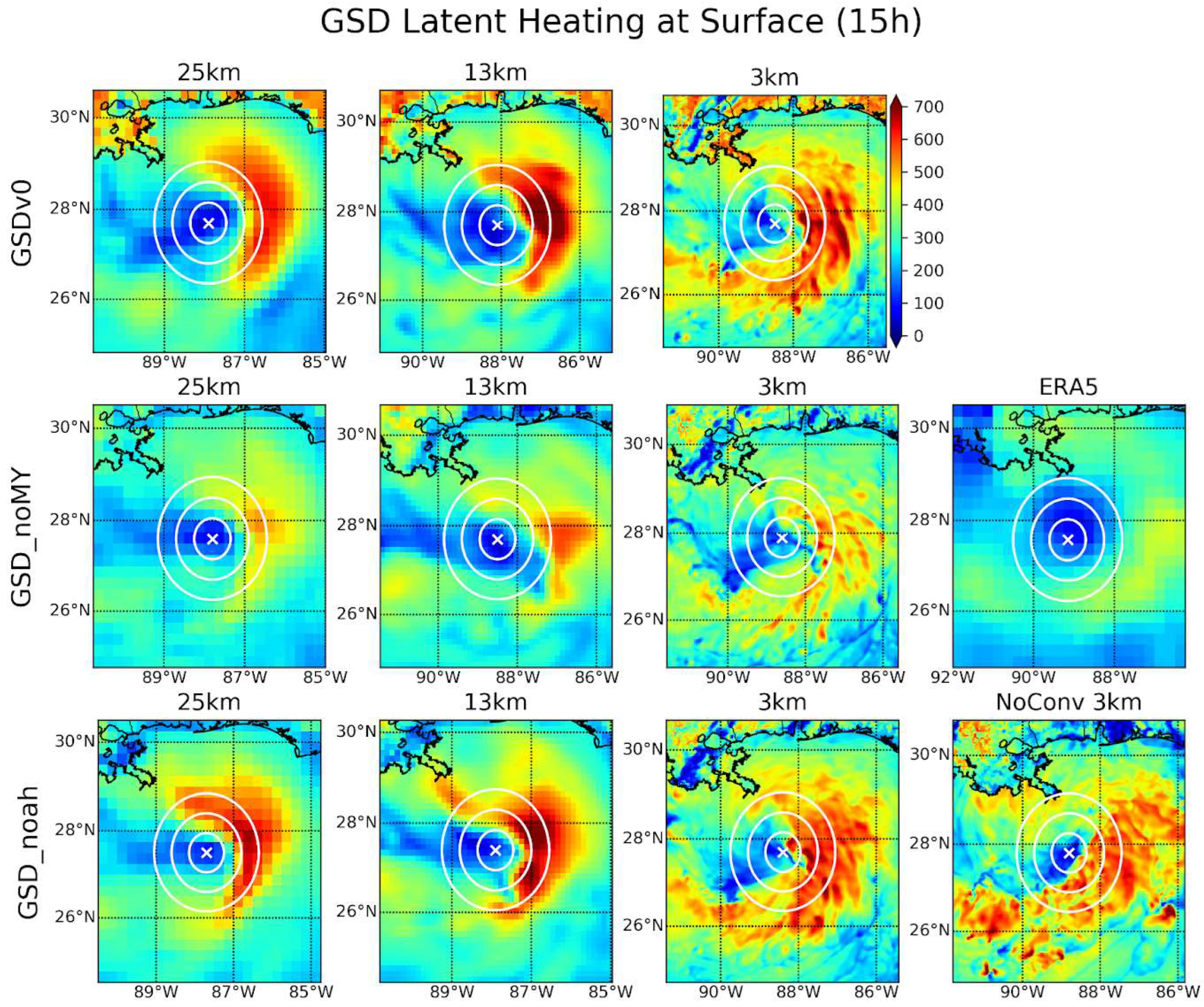 Atmosphere 14 01457 g010
