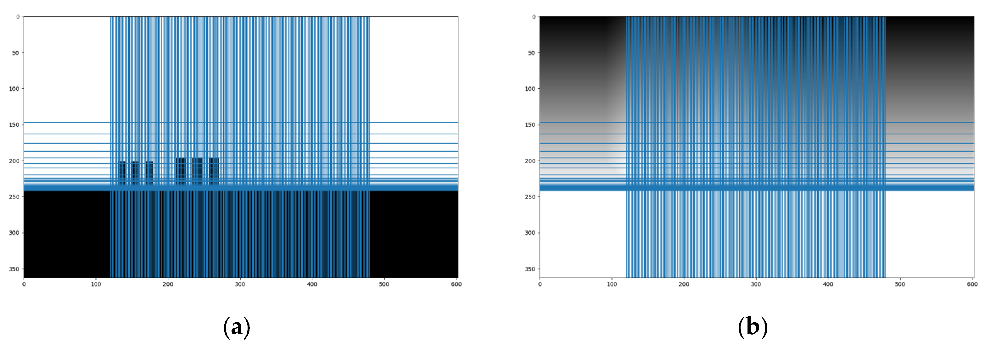 Atmosphere 14 01462 g009