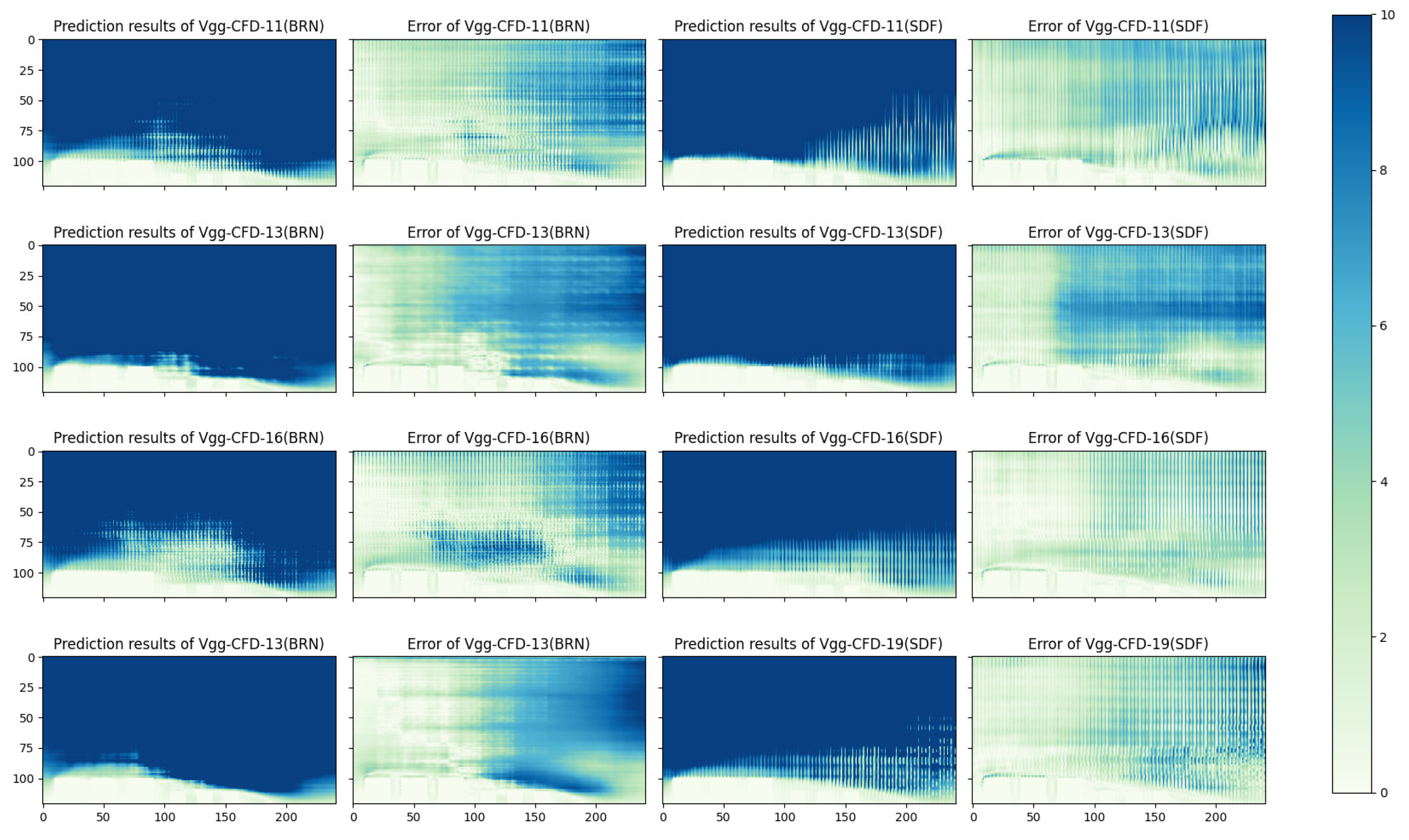 Atmosphere 14 01462 g014