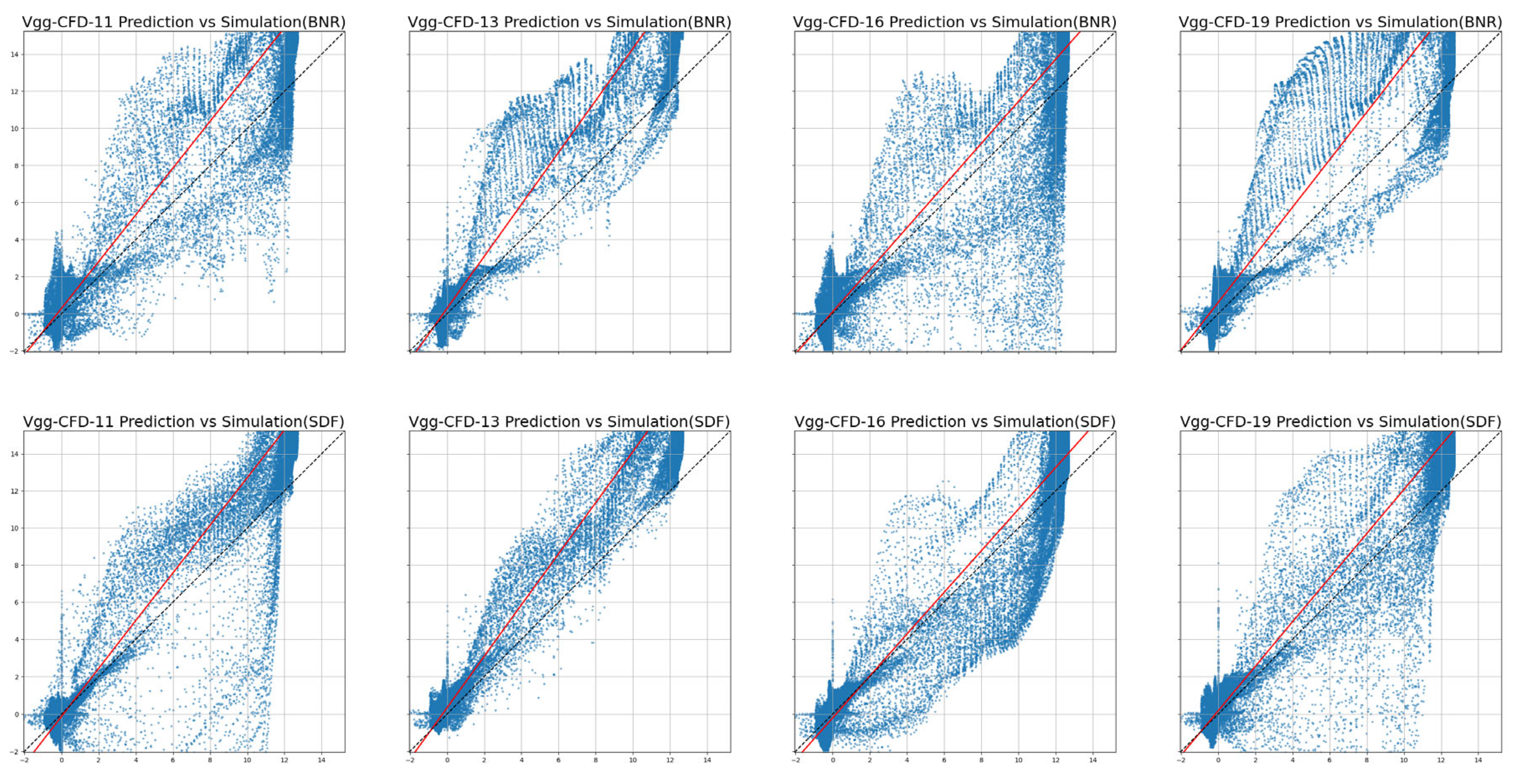 Atmosphere 14 01462 g015