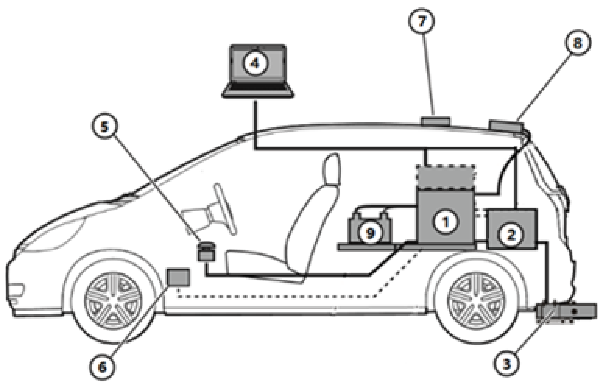 Atmosphere Free FullText Research on the CO2 Emission Characteristics of a LightVehicle