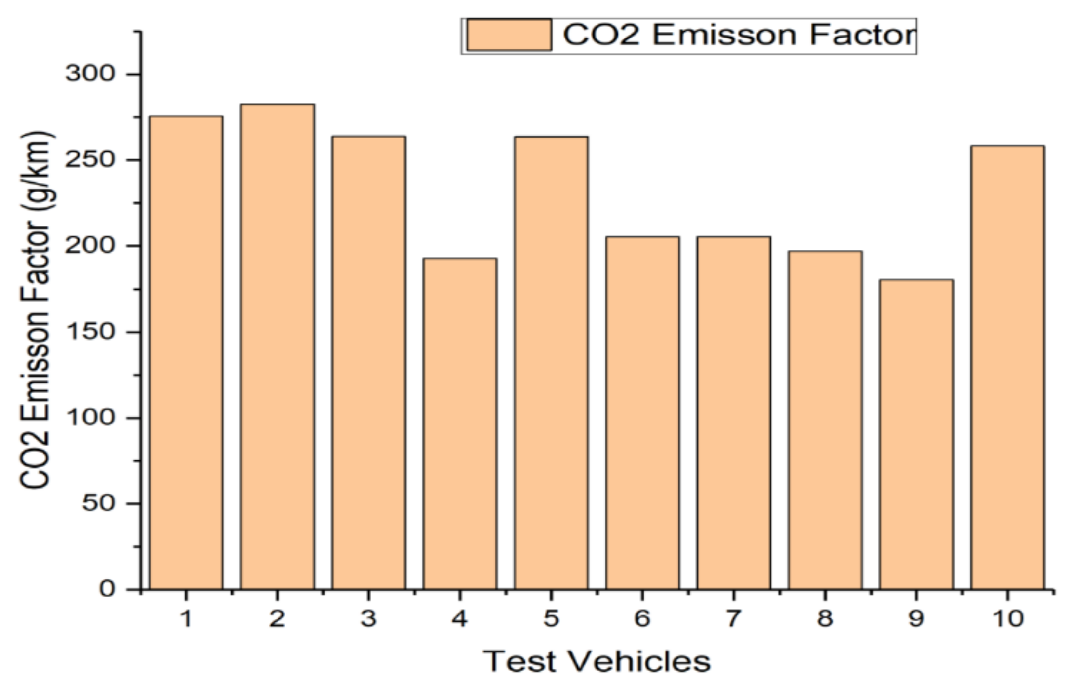 Atmosphere 14 01467 g005